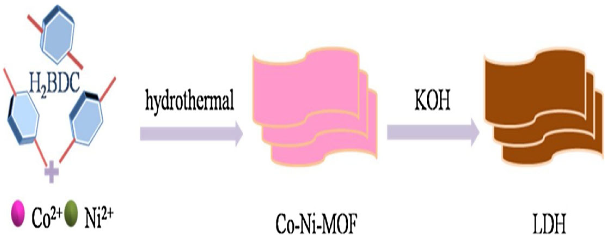 Molecules 29 05373 g001