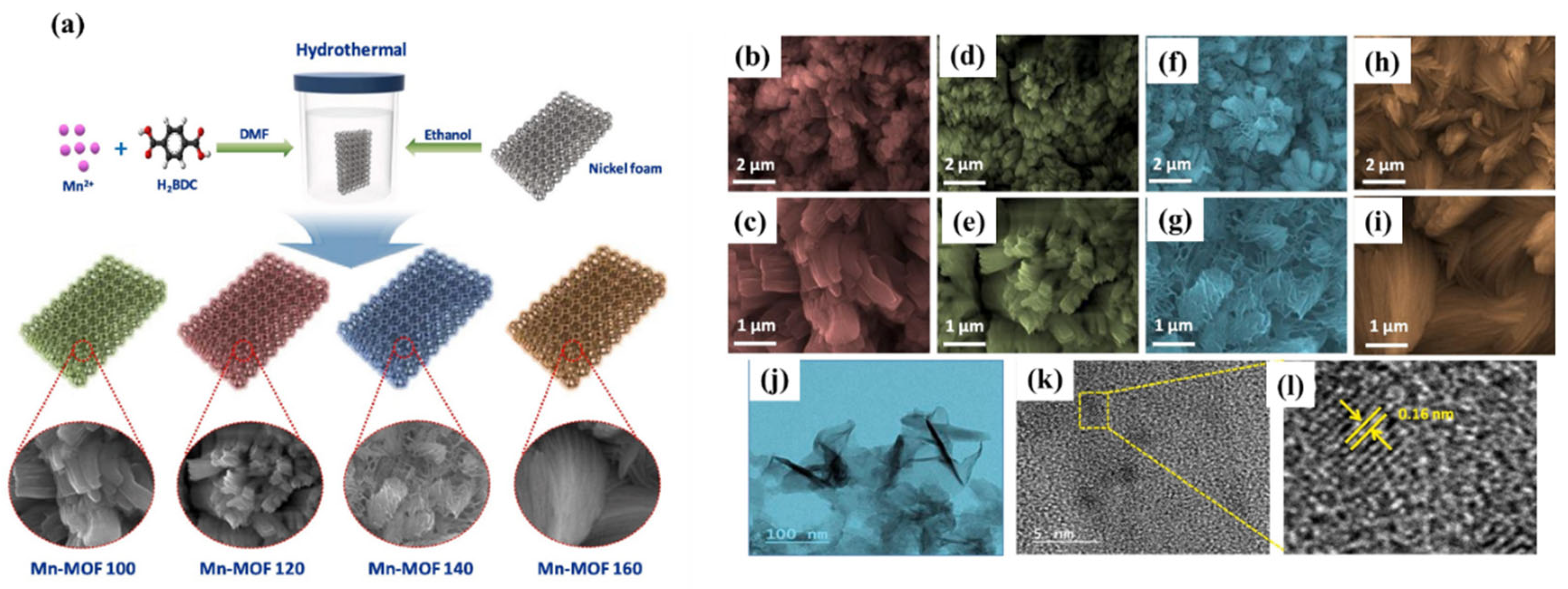 Molecules 29 05373 g006