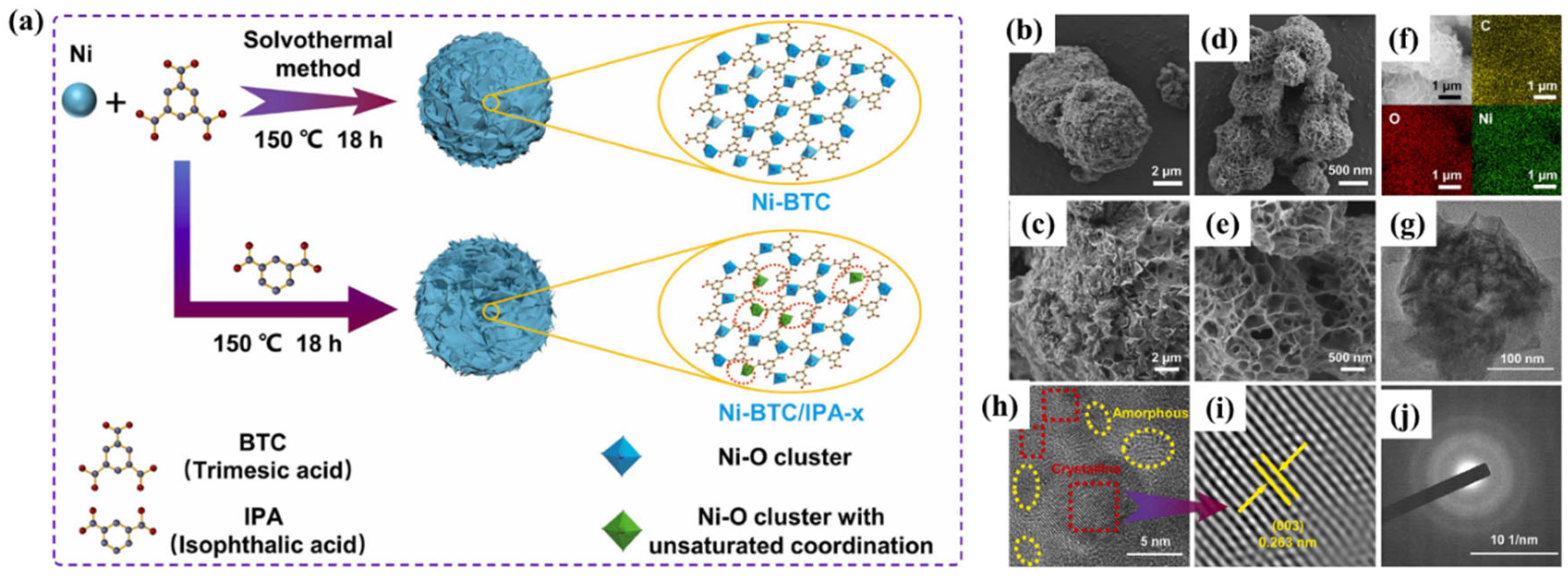 Molecules 29 05373 g008