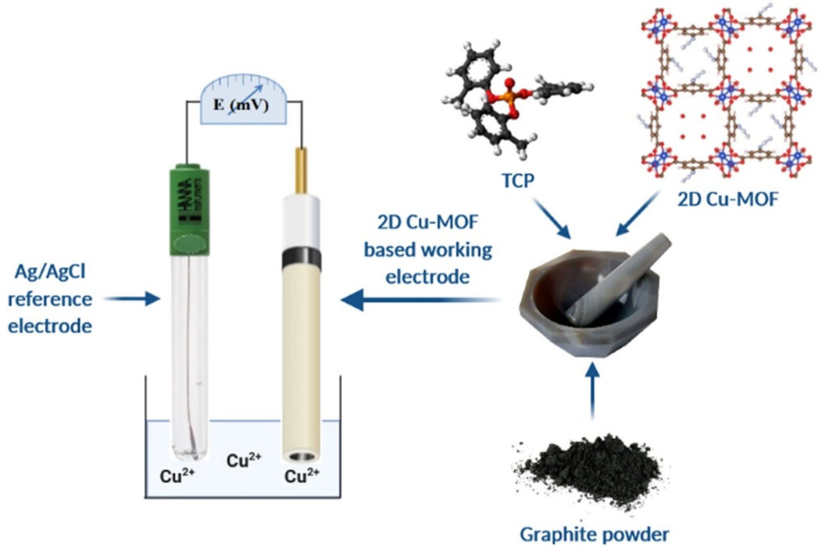Molecules 29 05373 g015
