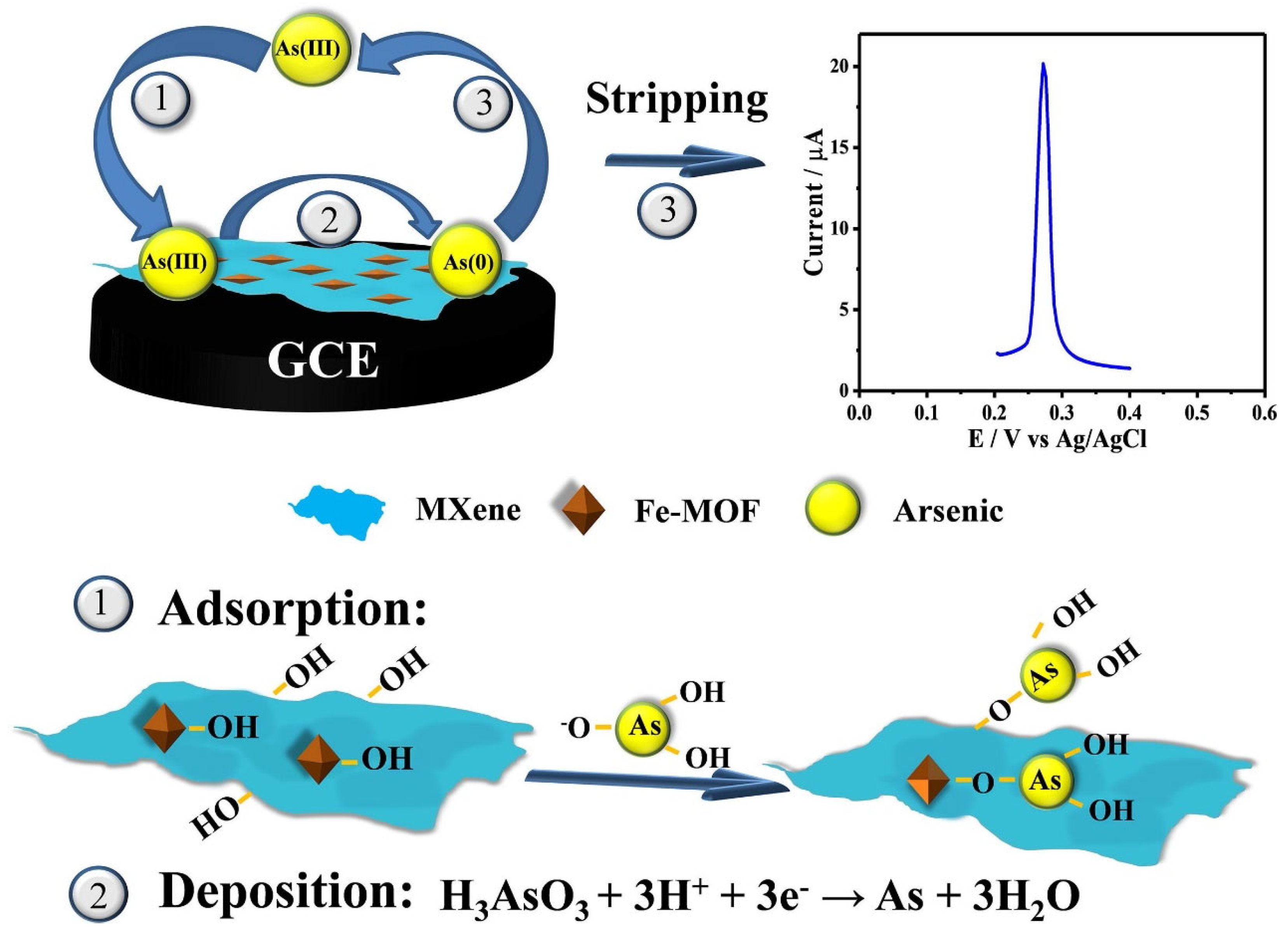 Molecules 29 05373 g019