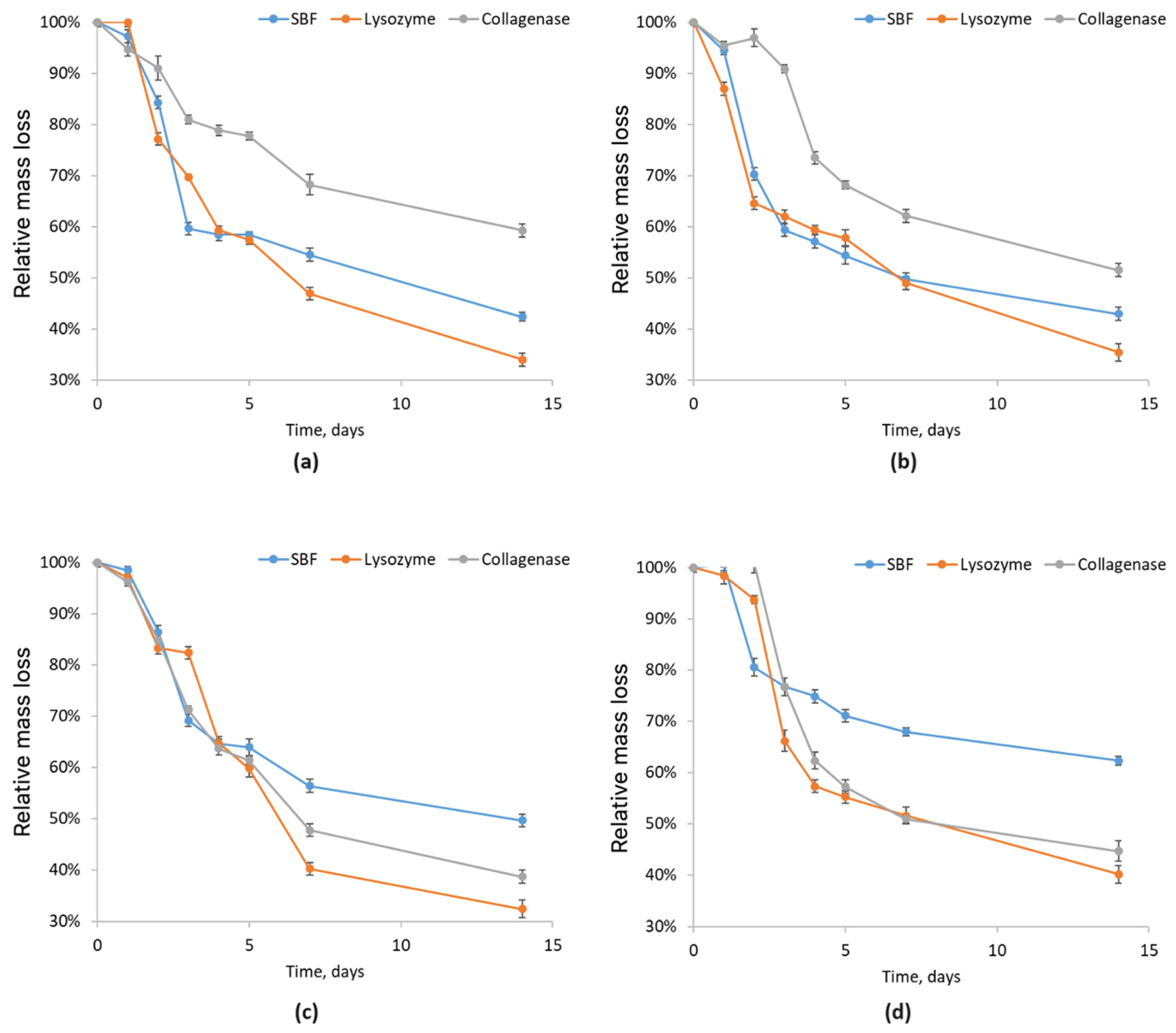 Molecules 29 05376 g009