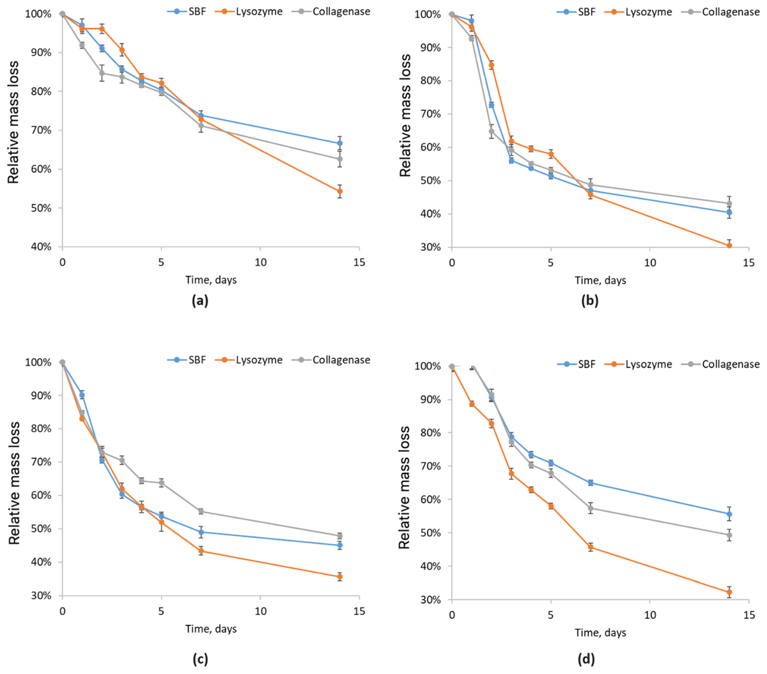 Molecules 29 05376 g010