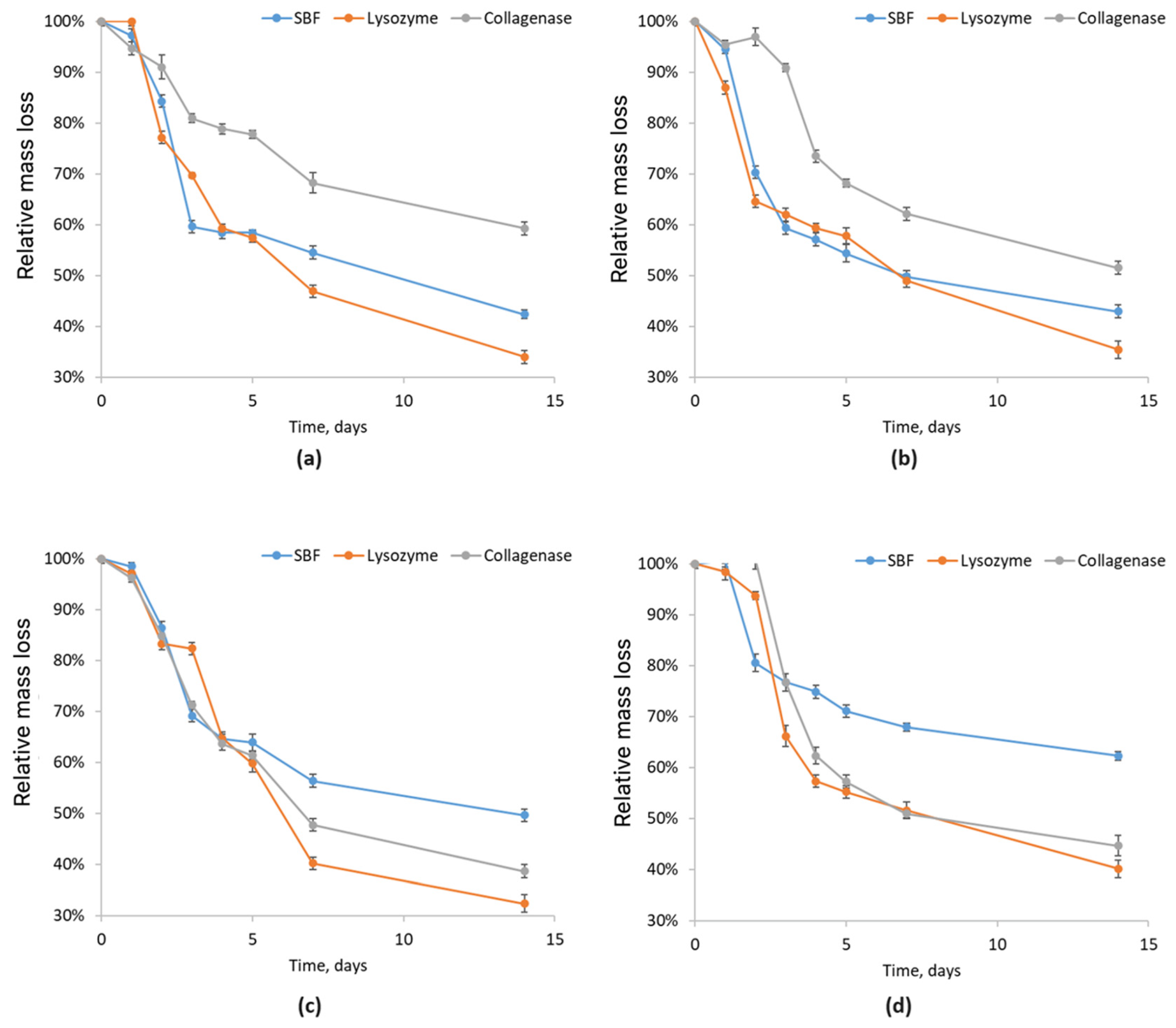 Molecules 29 05376 g011