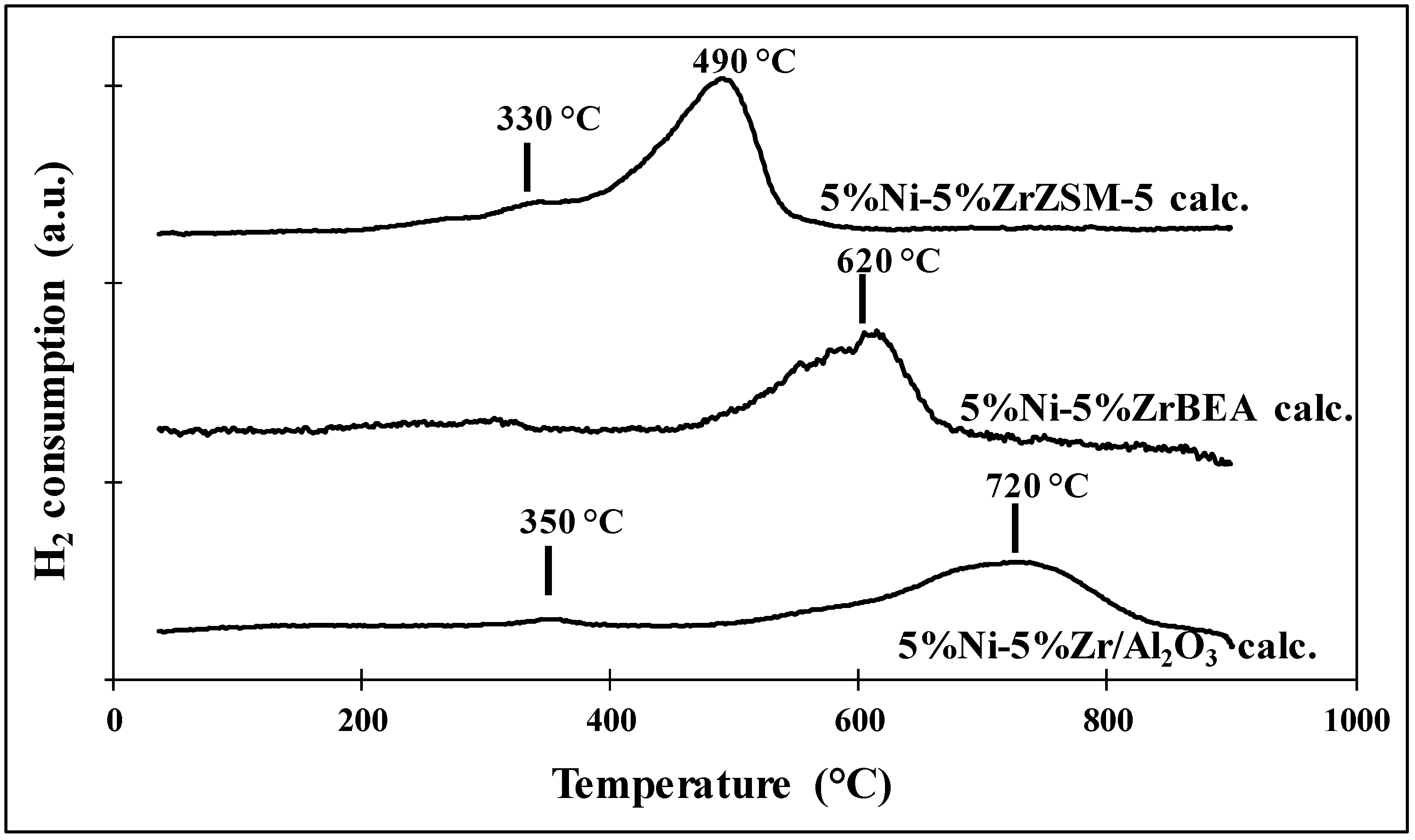 Molecules 29 05380 g004