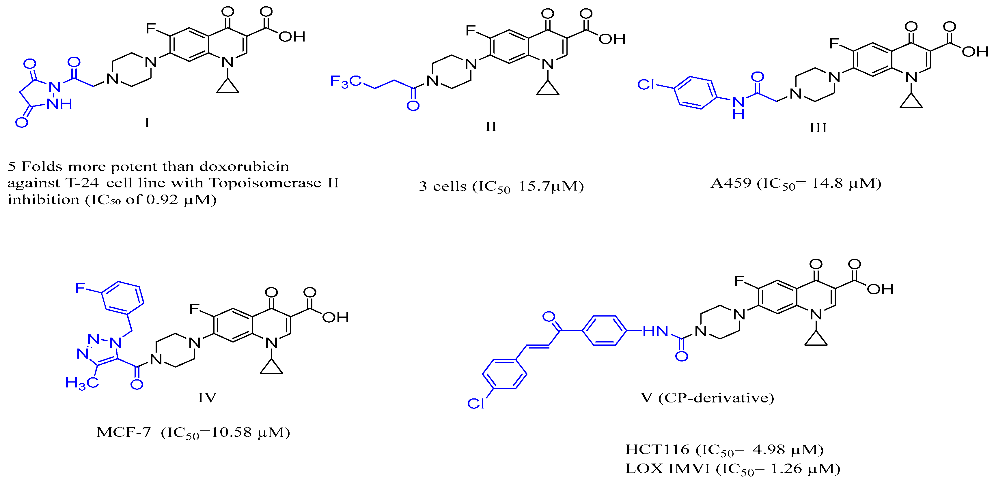 Molecules 29 05382 g001 Molecules 29 05382 g001