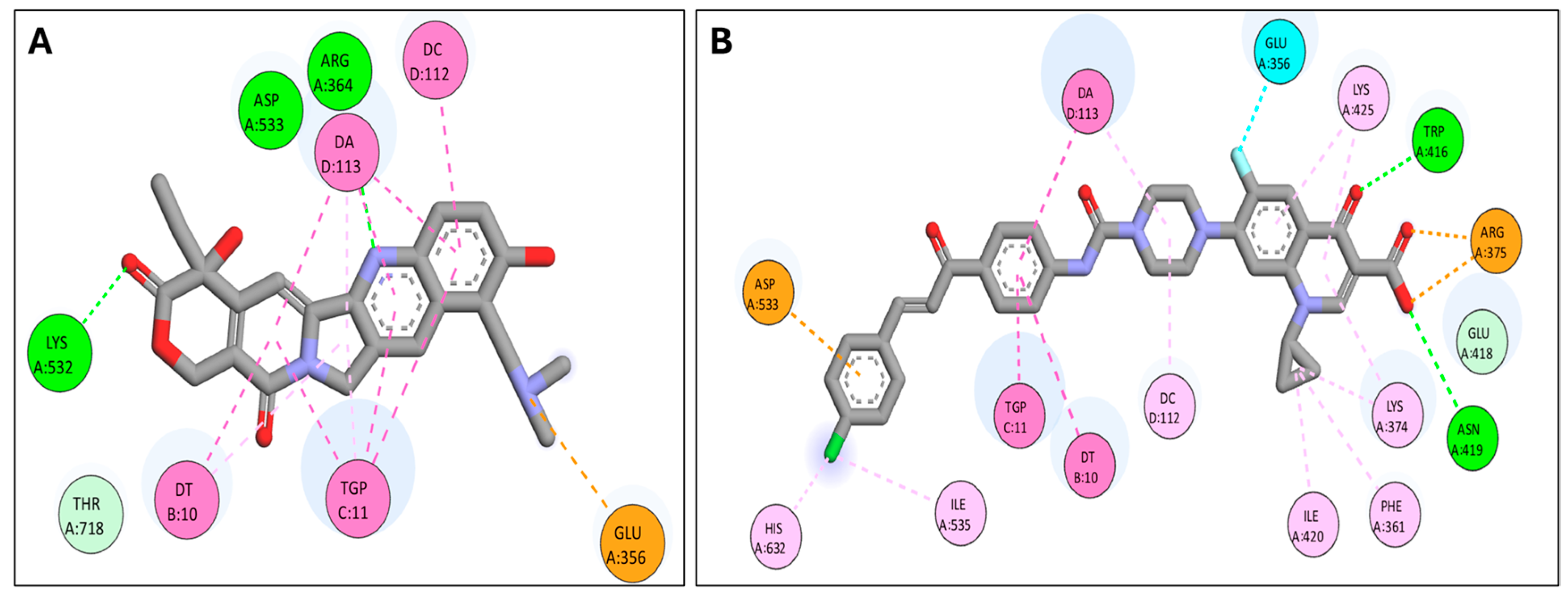 Molecules 29 05382 g008 Molecules 29 05382 g008