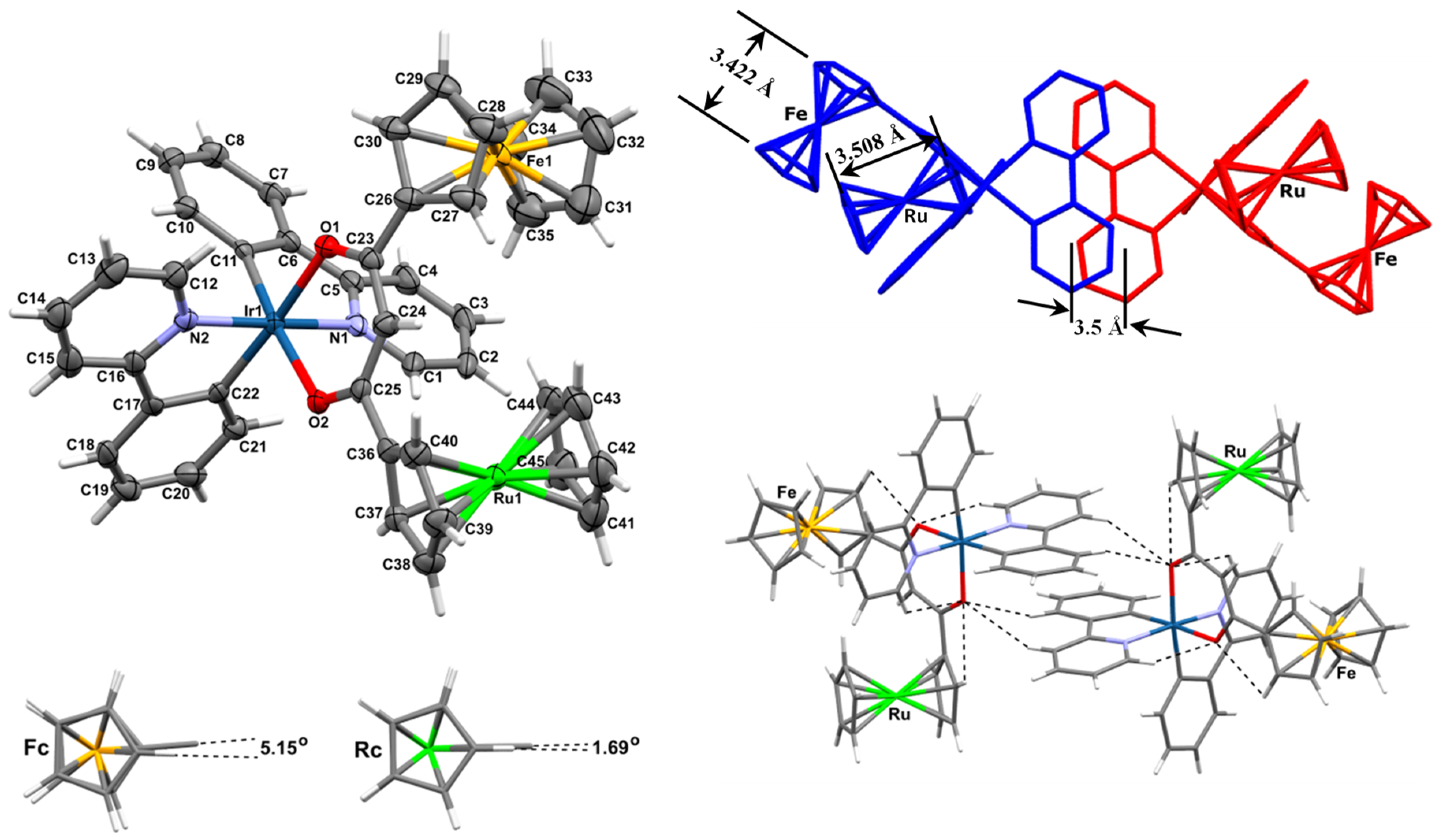 Molecules 29 05383 g002