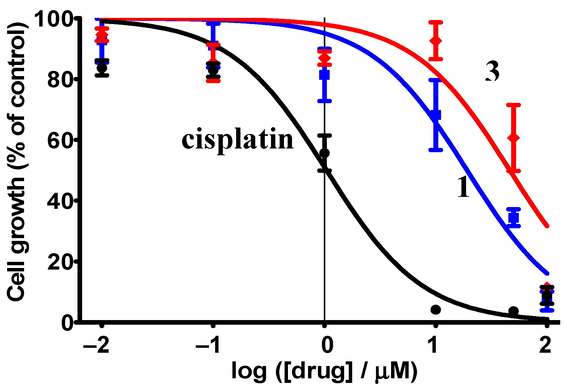 Molecules 29 05383 g008