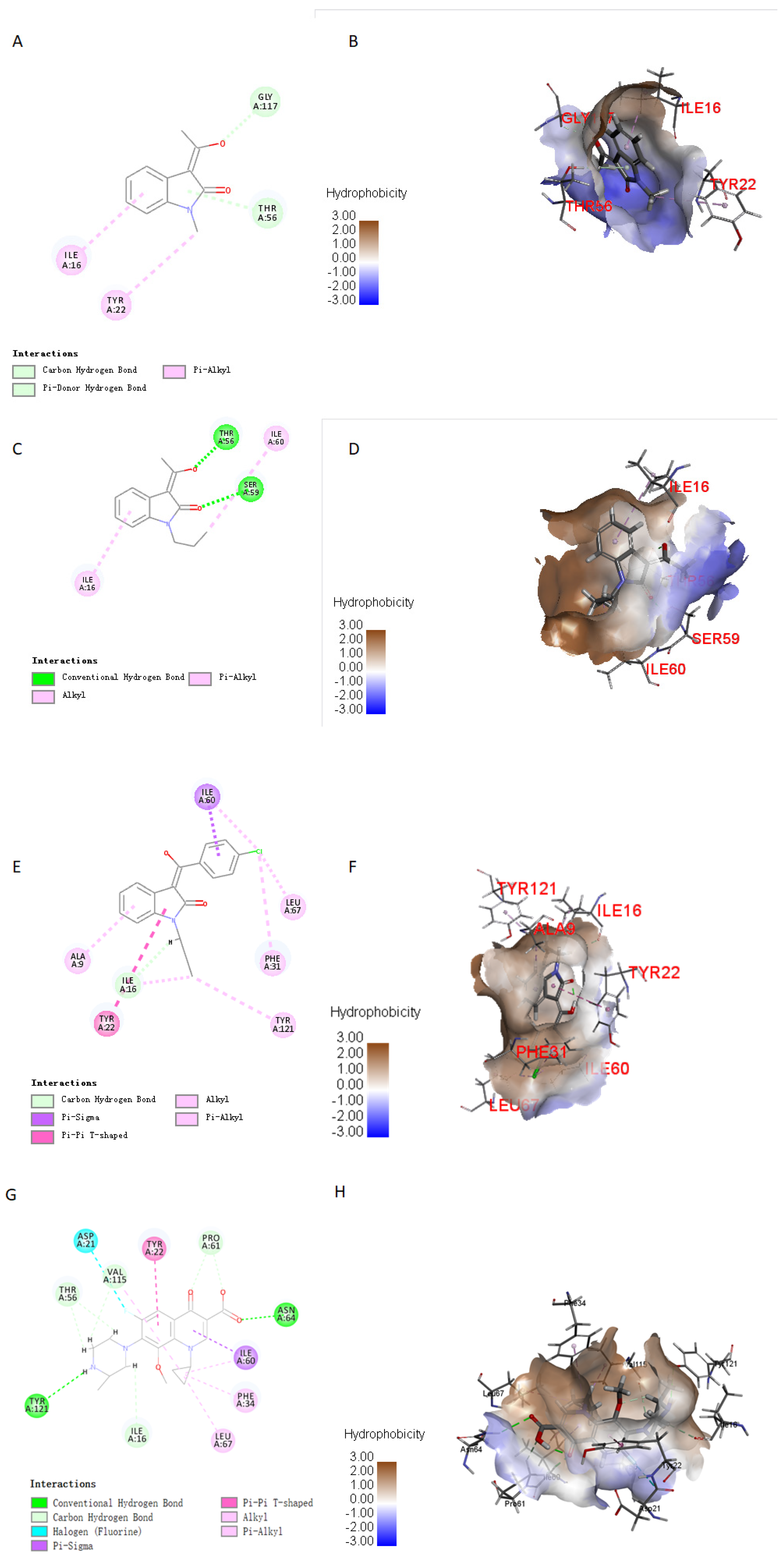 Molecules 29 05384 g003 Molecules 29 05384 g003