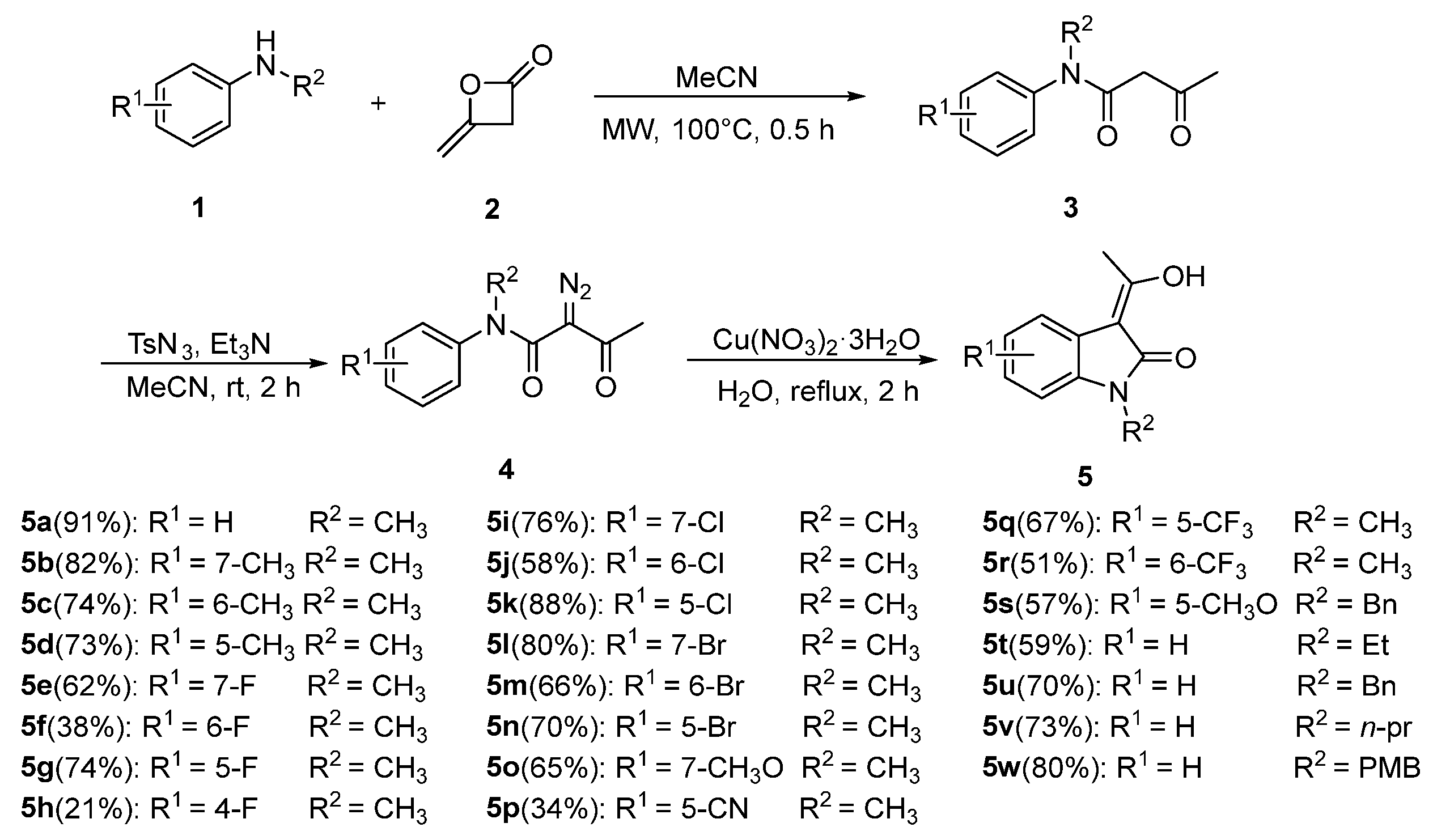 Molecules 29 05384 sch001 Molecules 29 05384 sch001