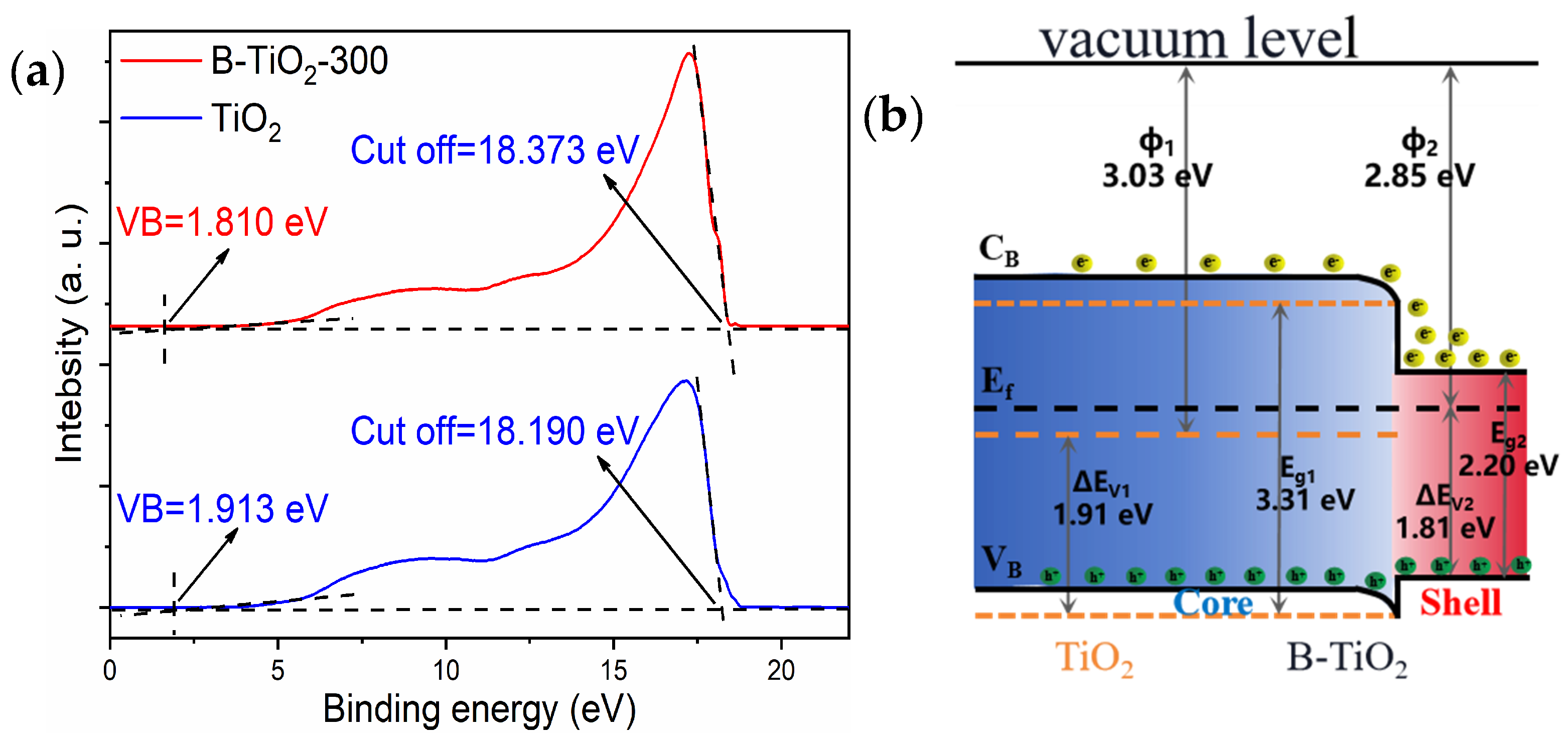 Molecules 29 05385 g007