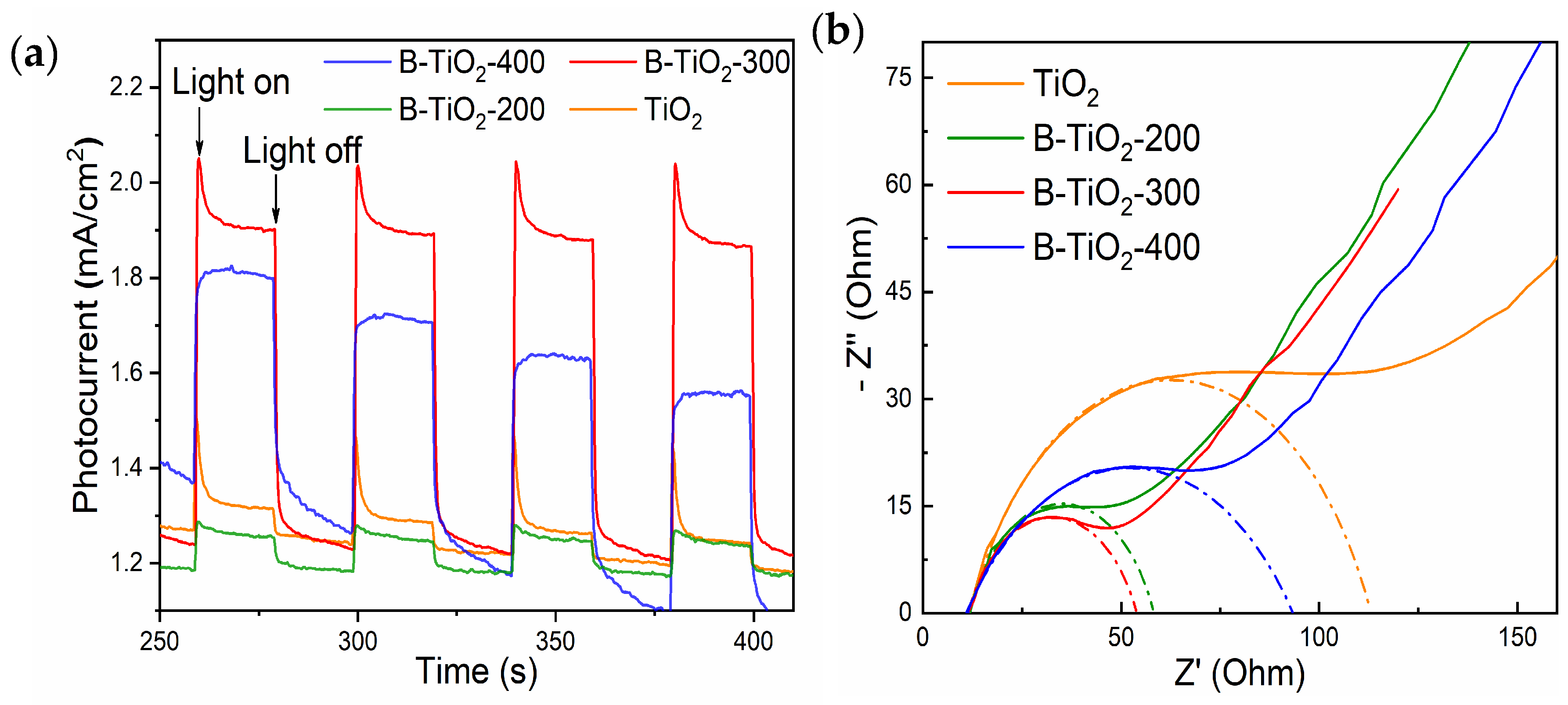 Molecules 29 05385 g008