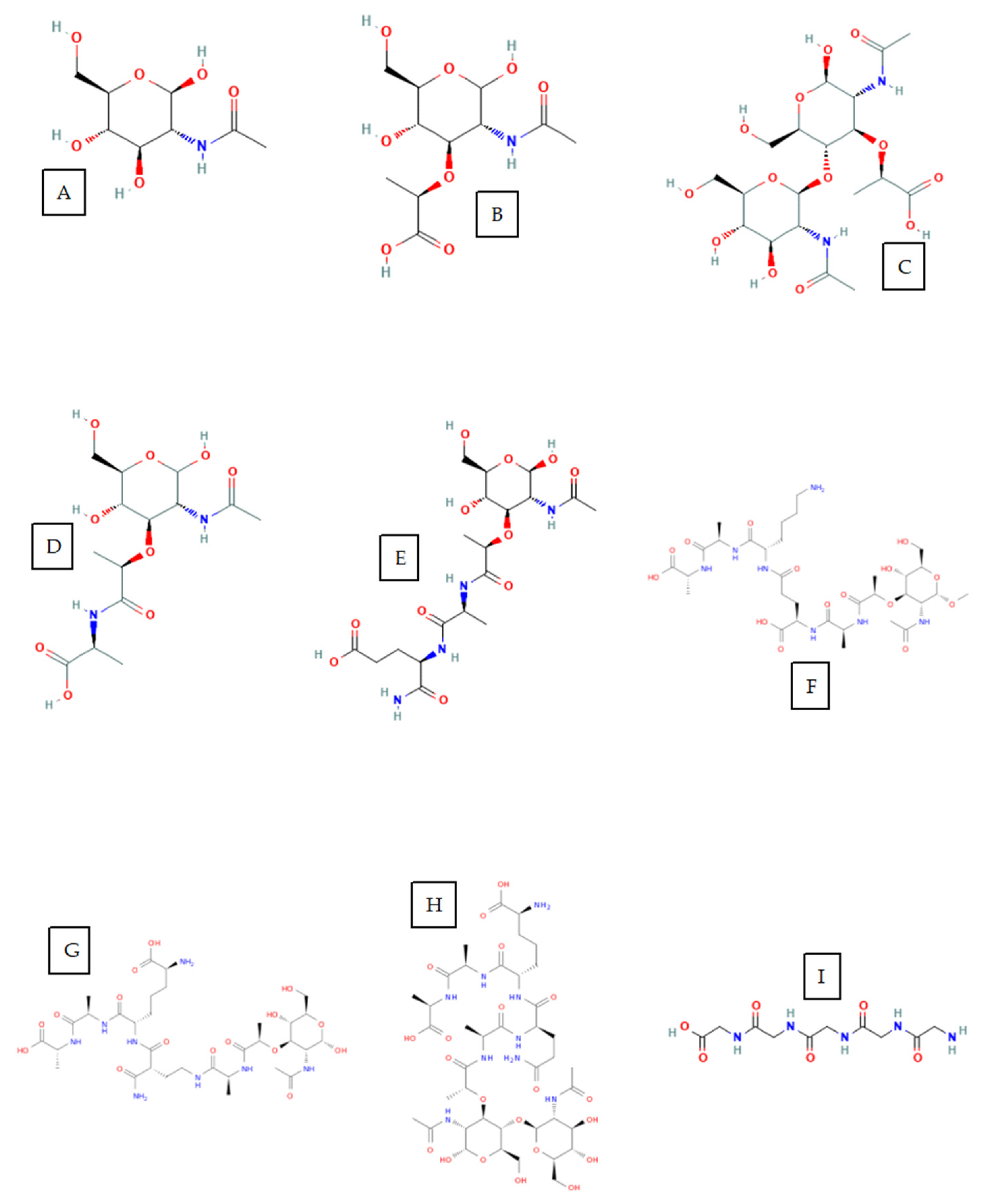Molecules 29 05386 g007