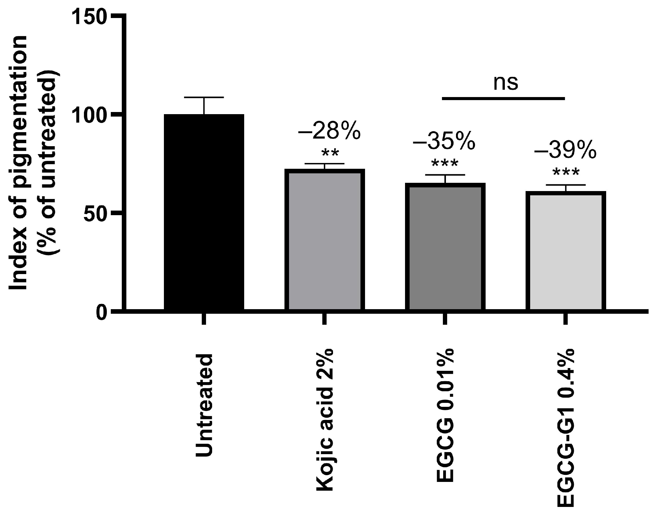 Molecules 29 05391 g004