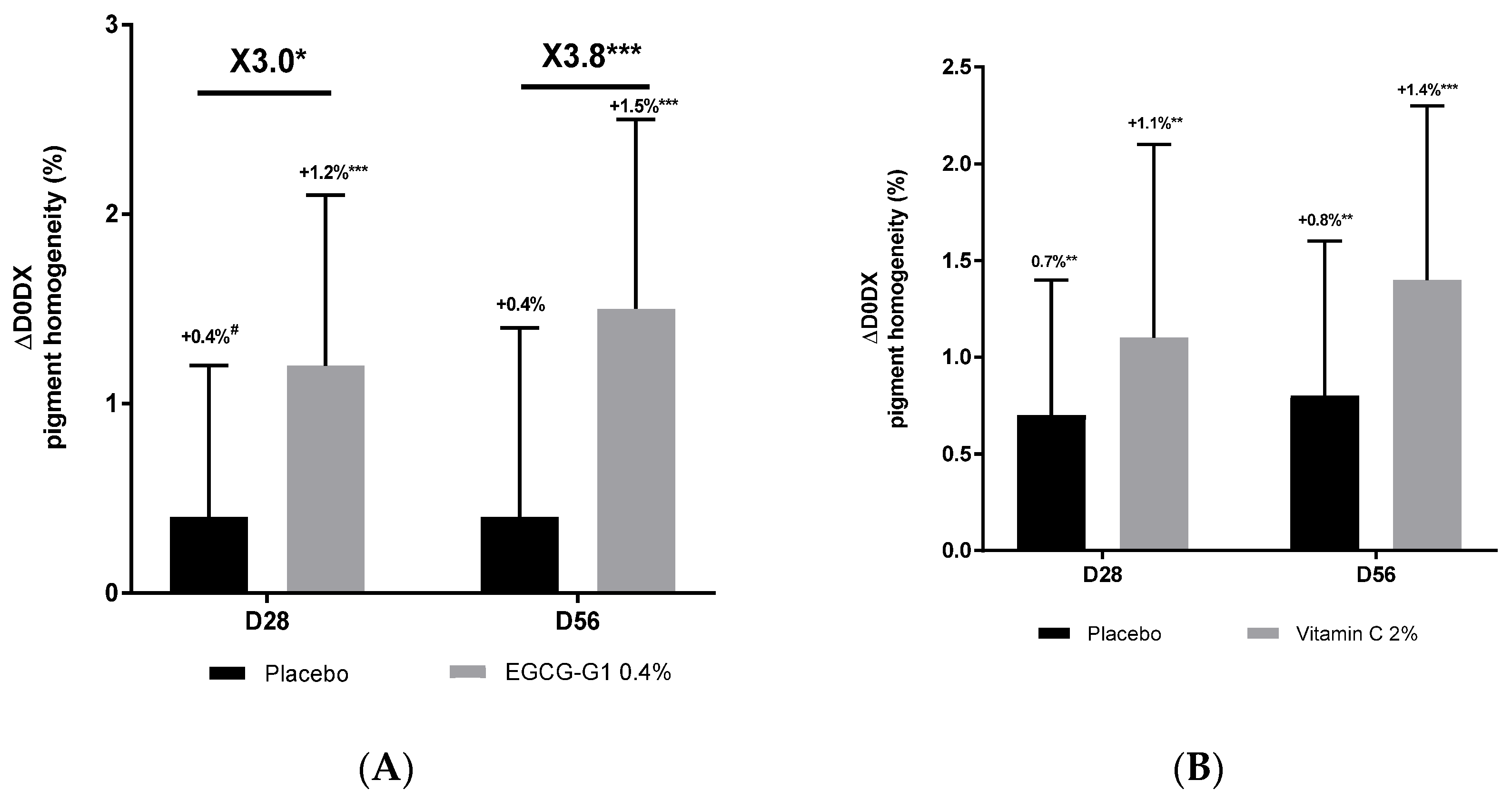 Molecules 29 05391 g009