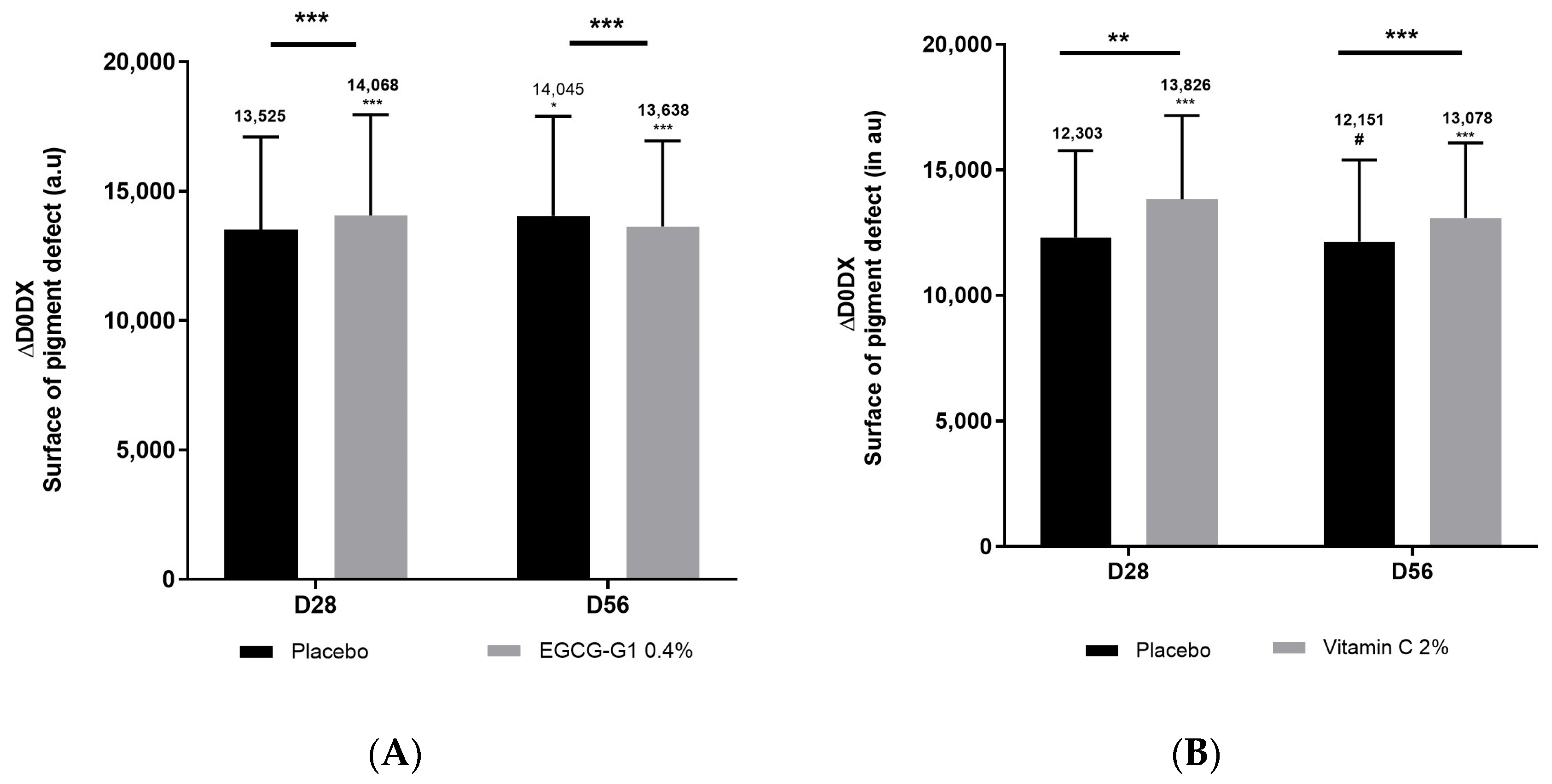 Molecules 29 05391 g010