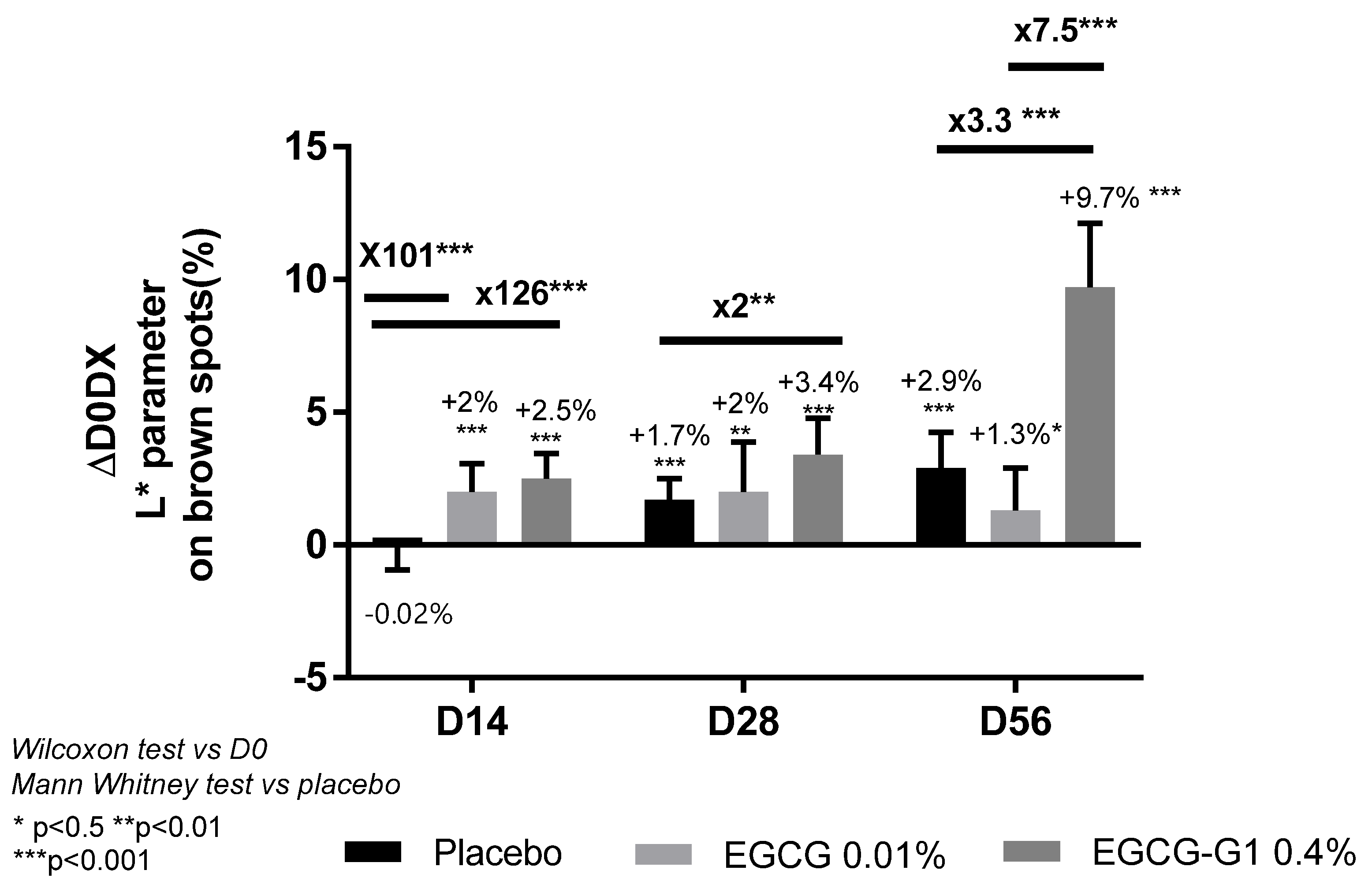 Molecules 29 05391 g011