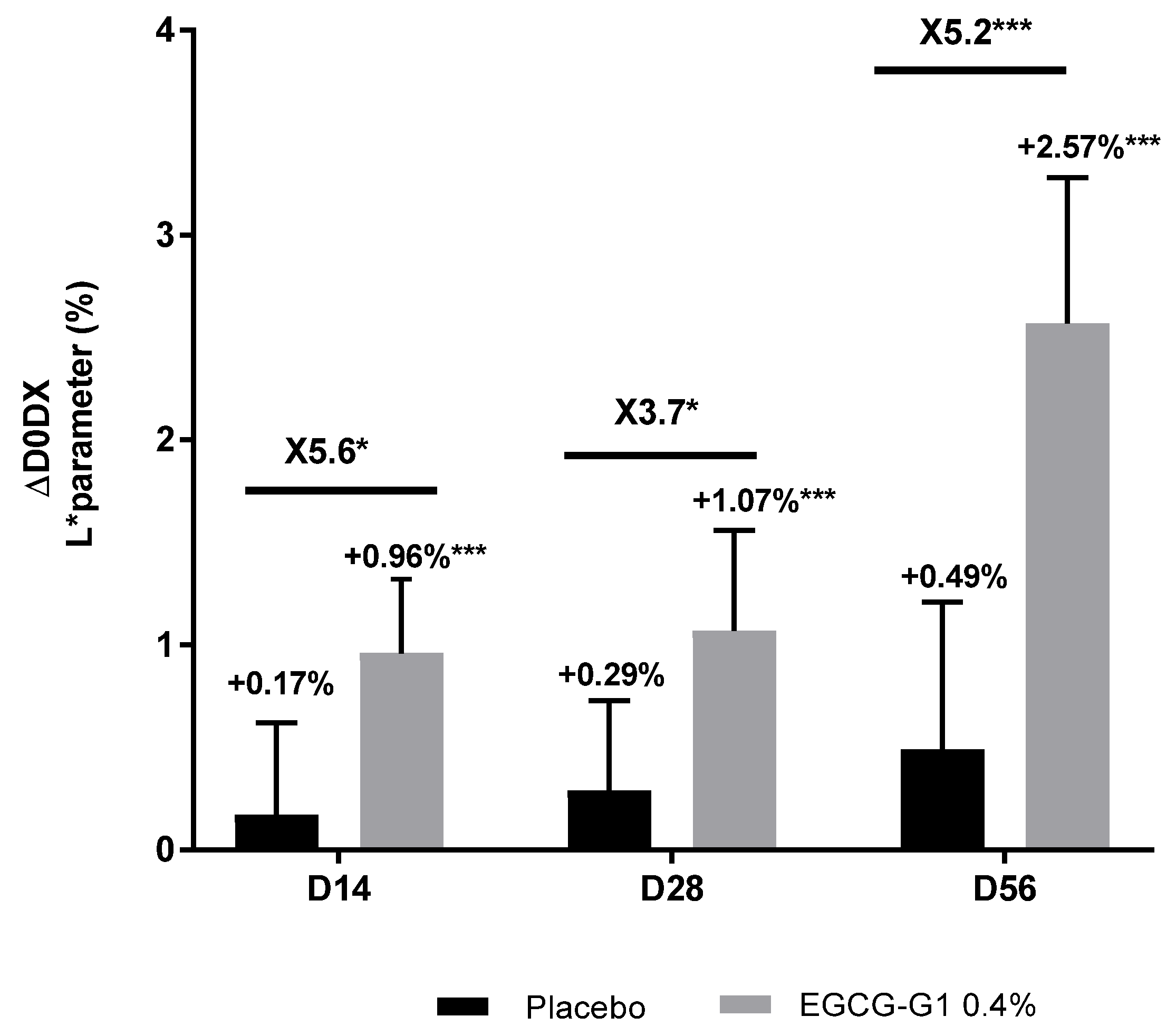 Molecules 29 05391 g013
