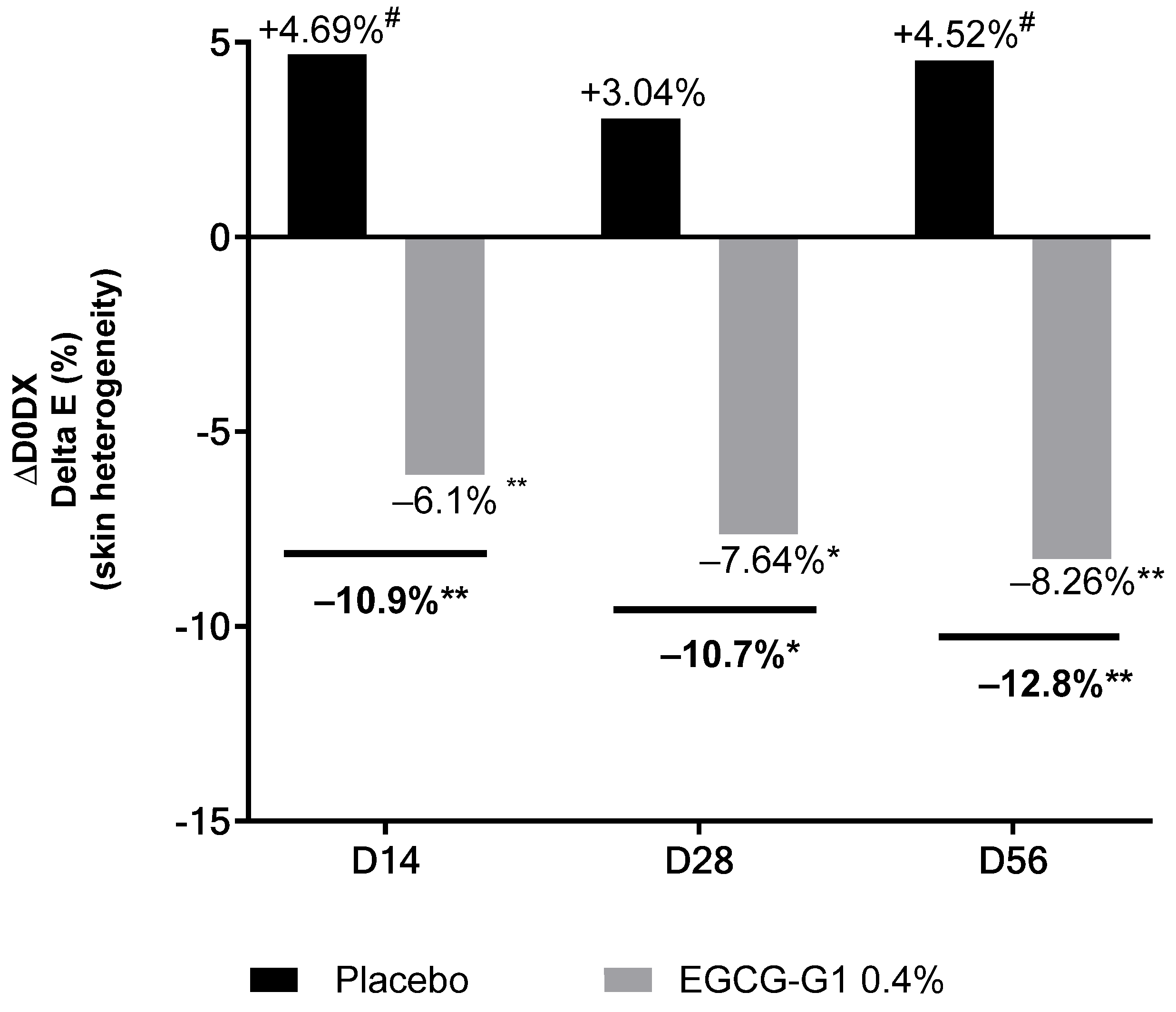 Molecules 29 05391 g015