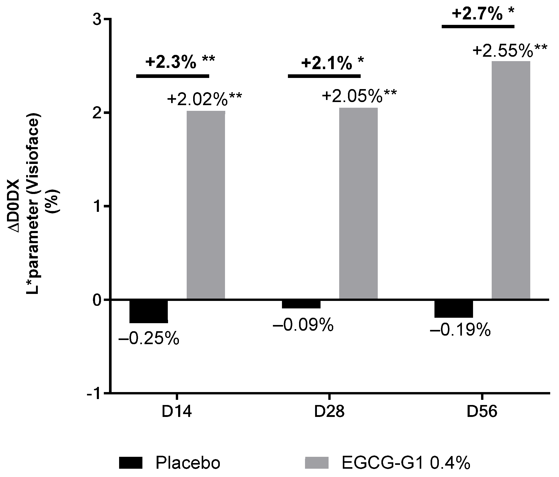 Molecules 29 05391 g016