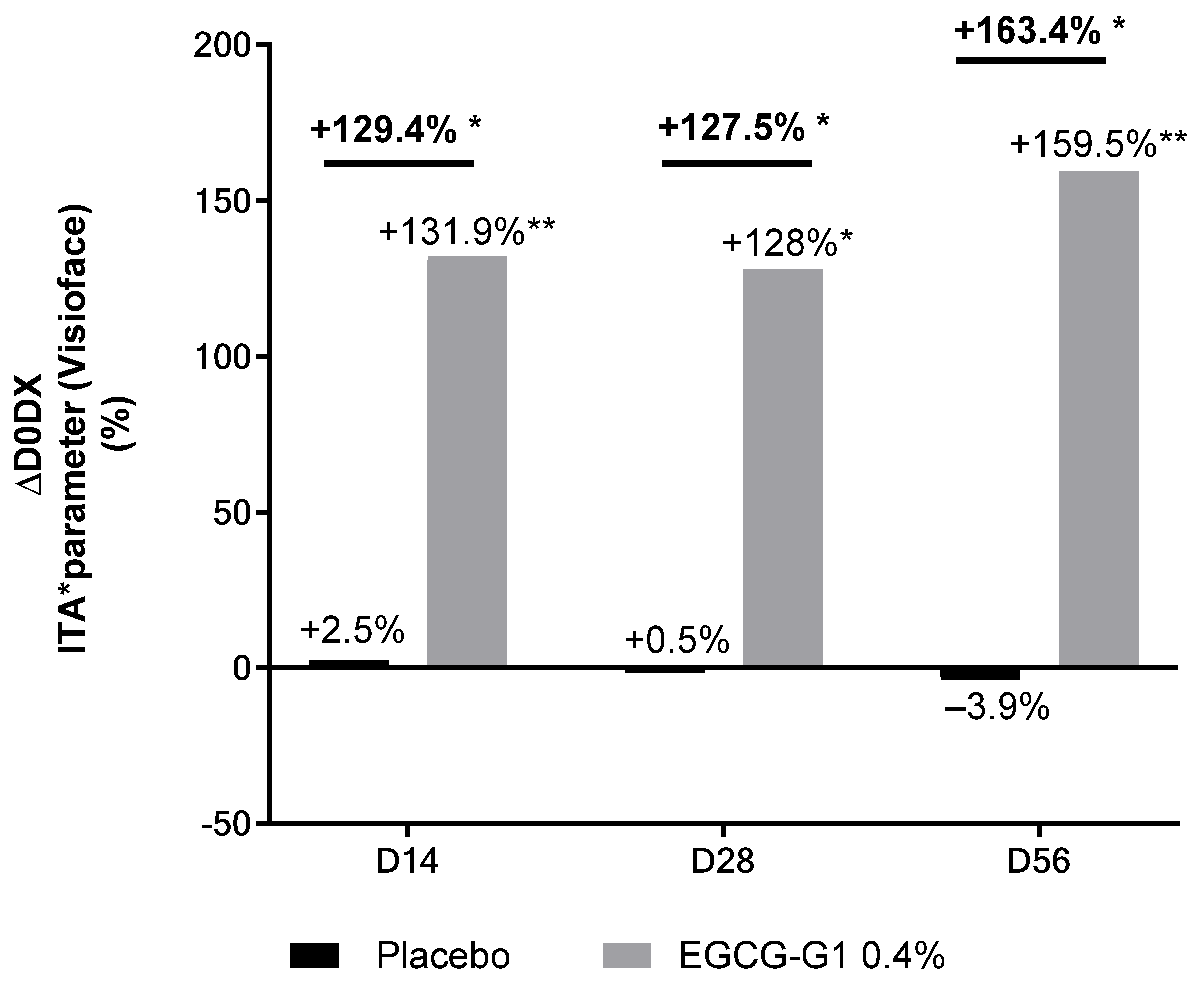 Molecules 29 05391 g017