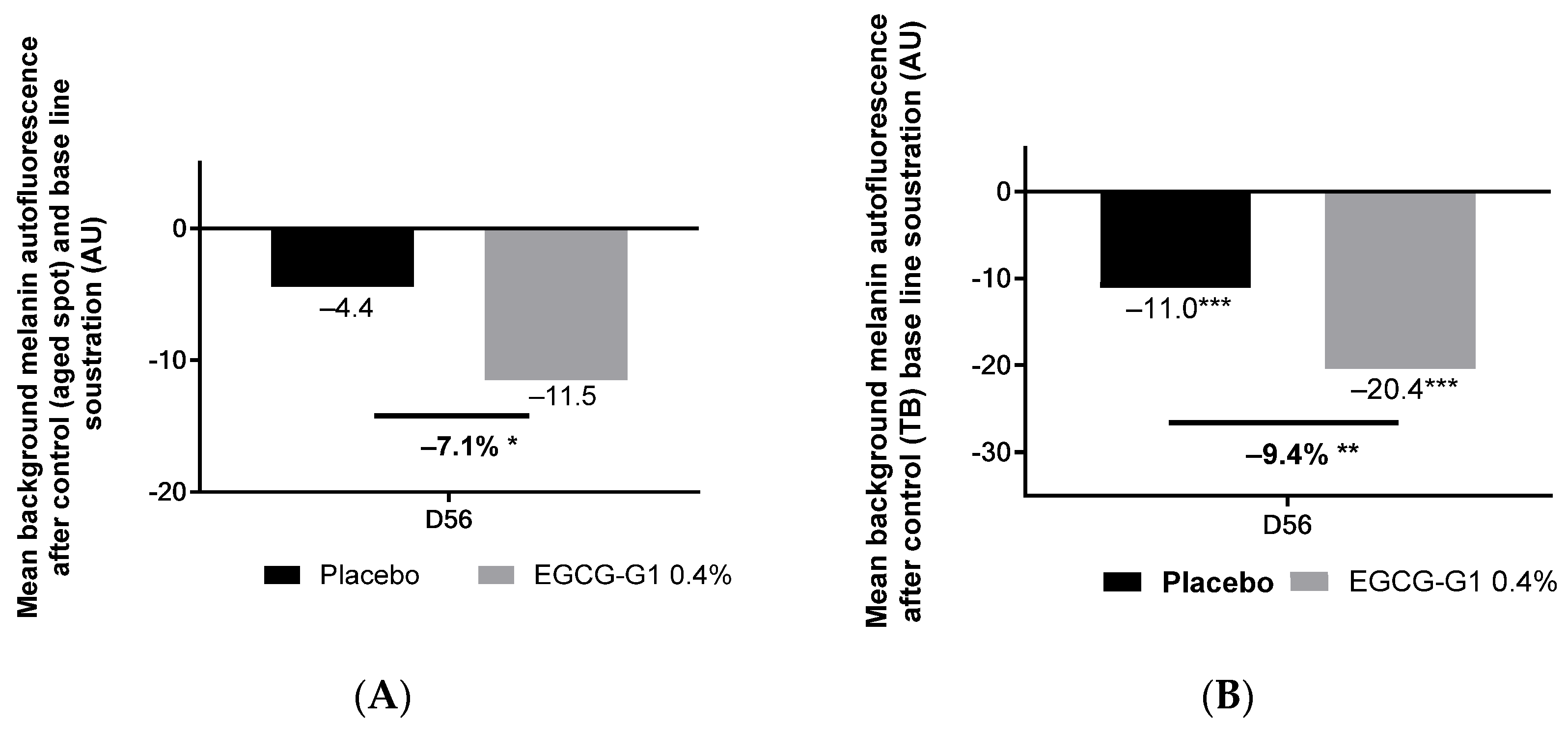 Molecules 29 05391 g018