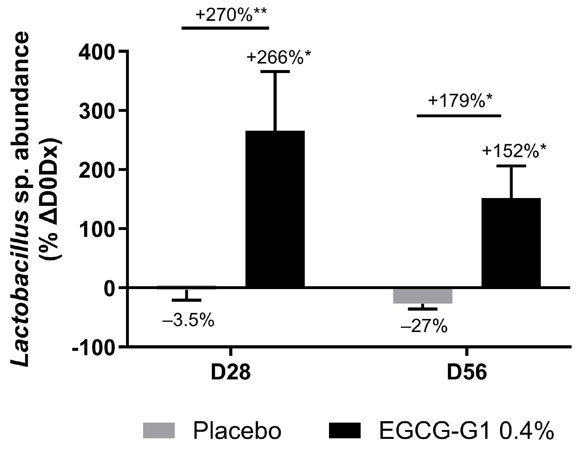 Molecules 29 05391 g019