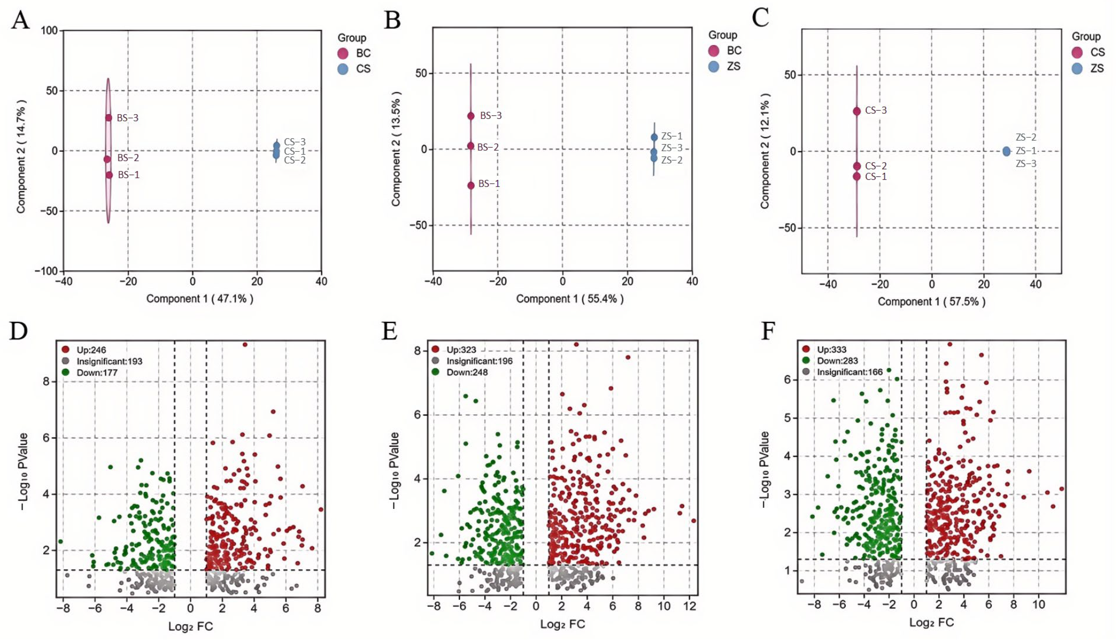 Molecules 29 05395 g002