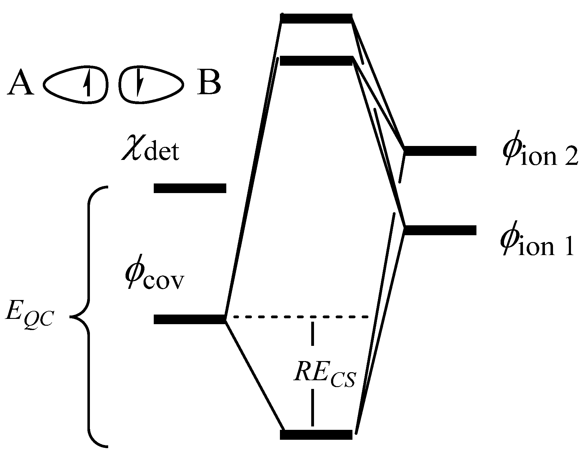 Molecules 29 05396 g006