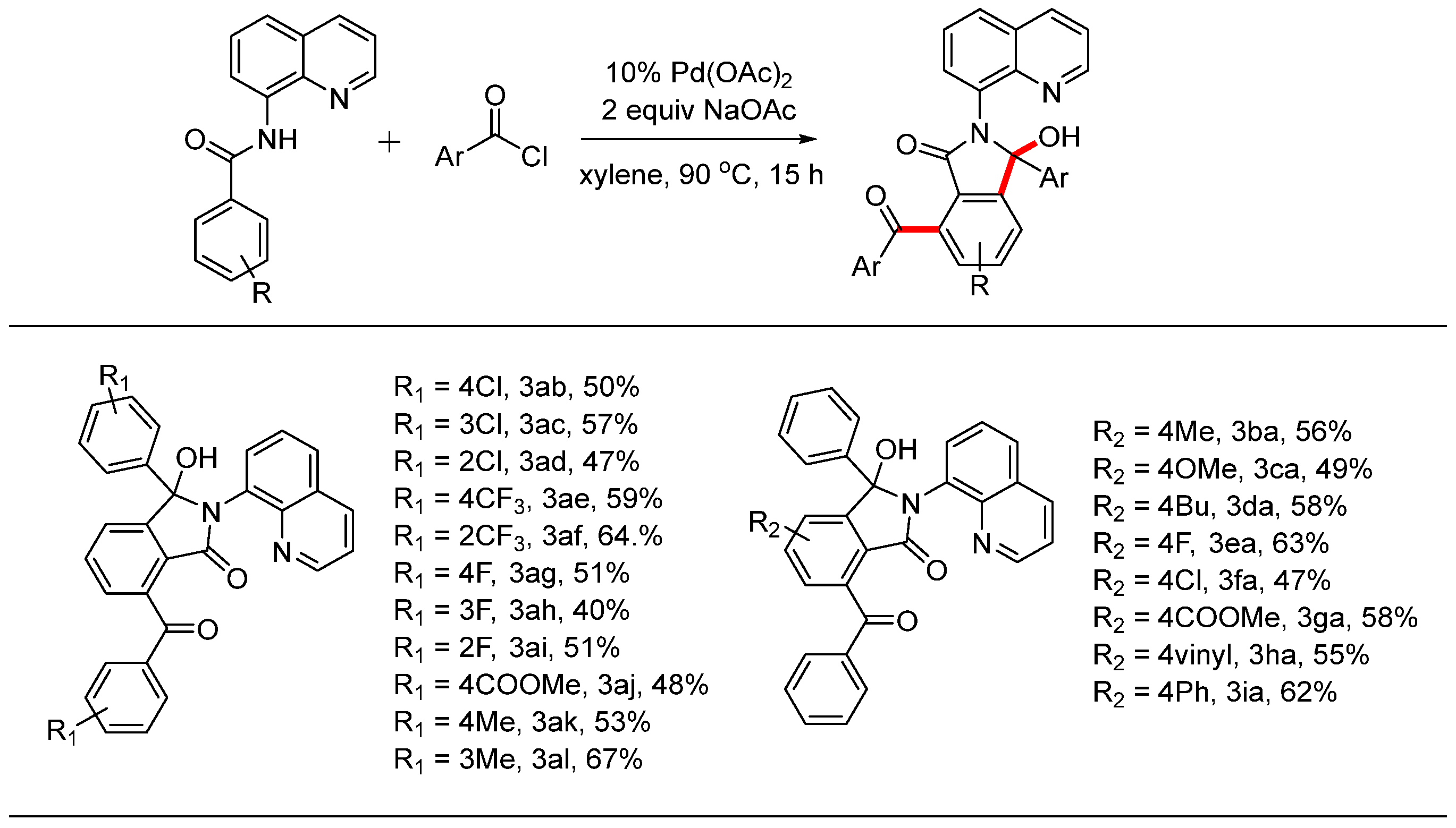 Molecules 29 05397 sch003
