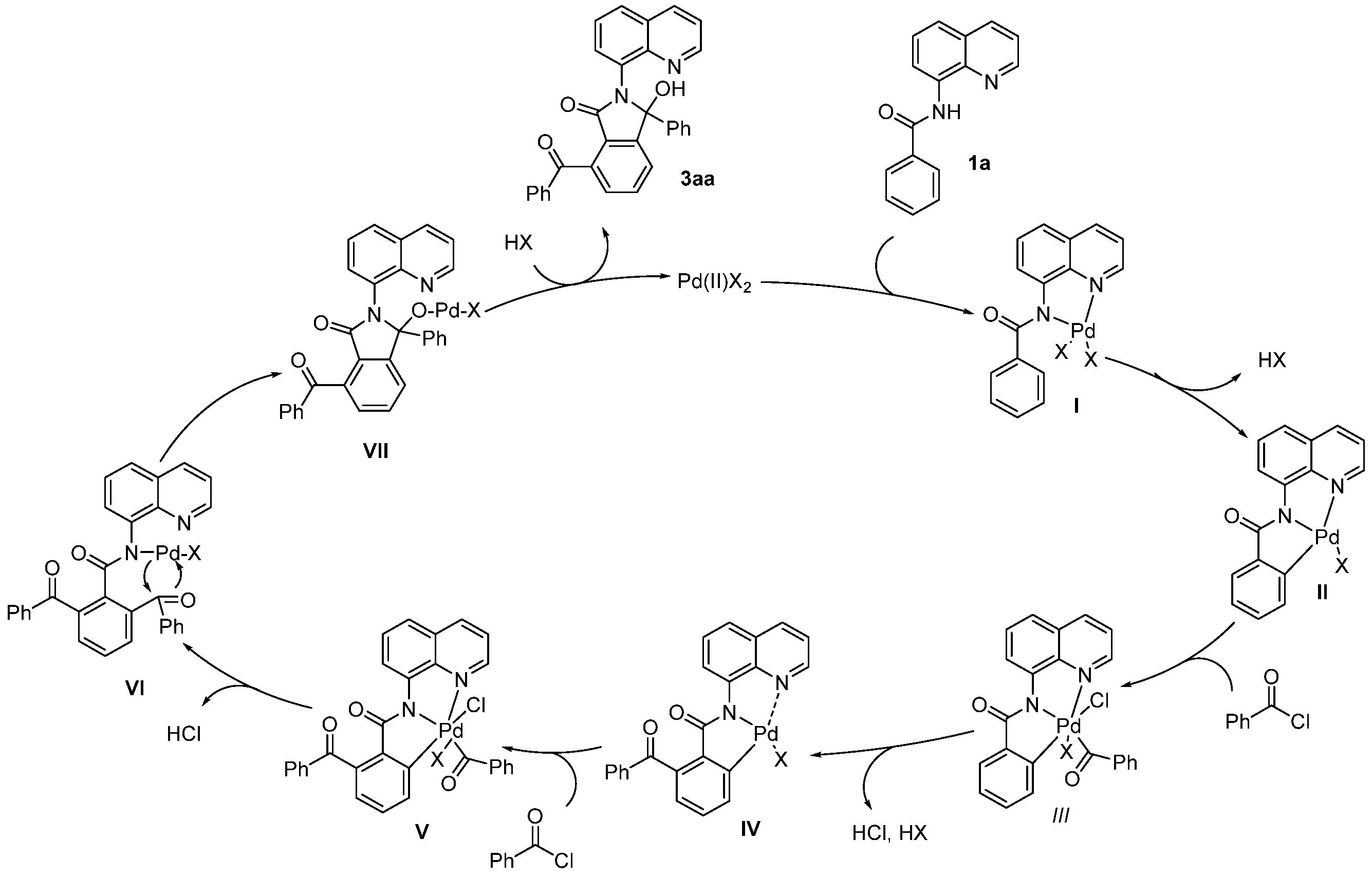 Molecules 29 05397 sch007