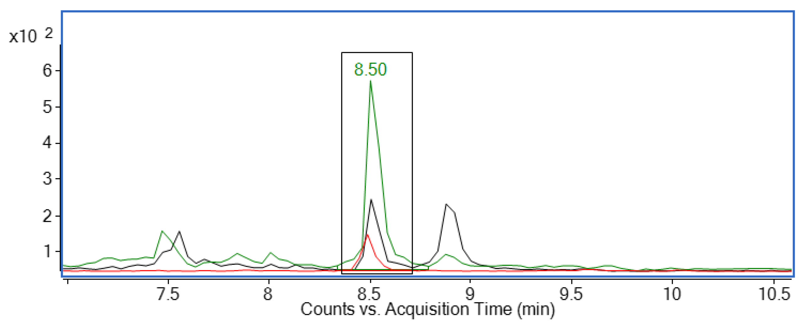 Molecules 29 05399 g003