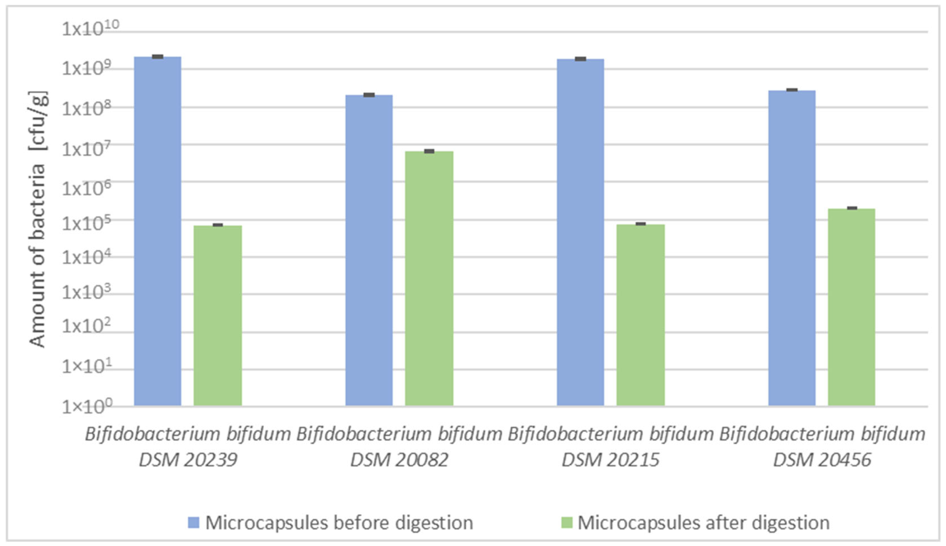 Molecules 29 05400 g003