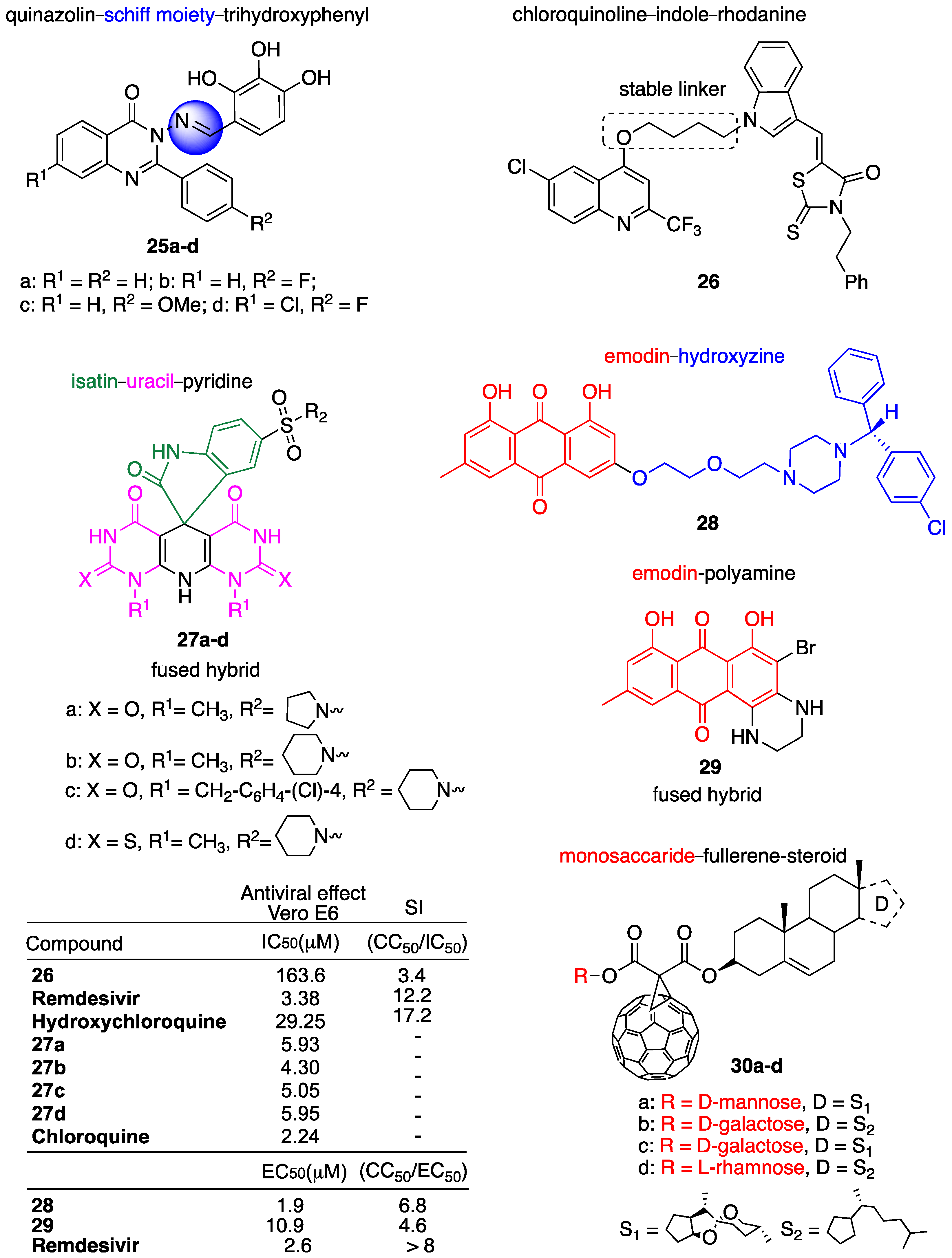 Molecules 29 05403 g009