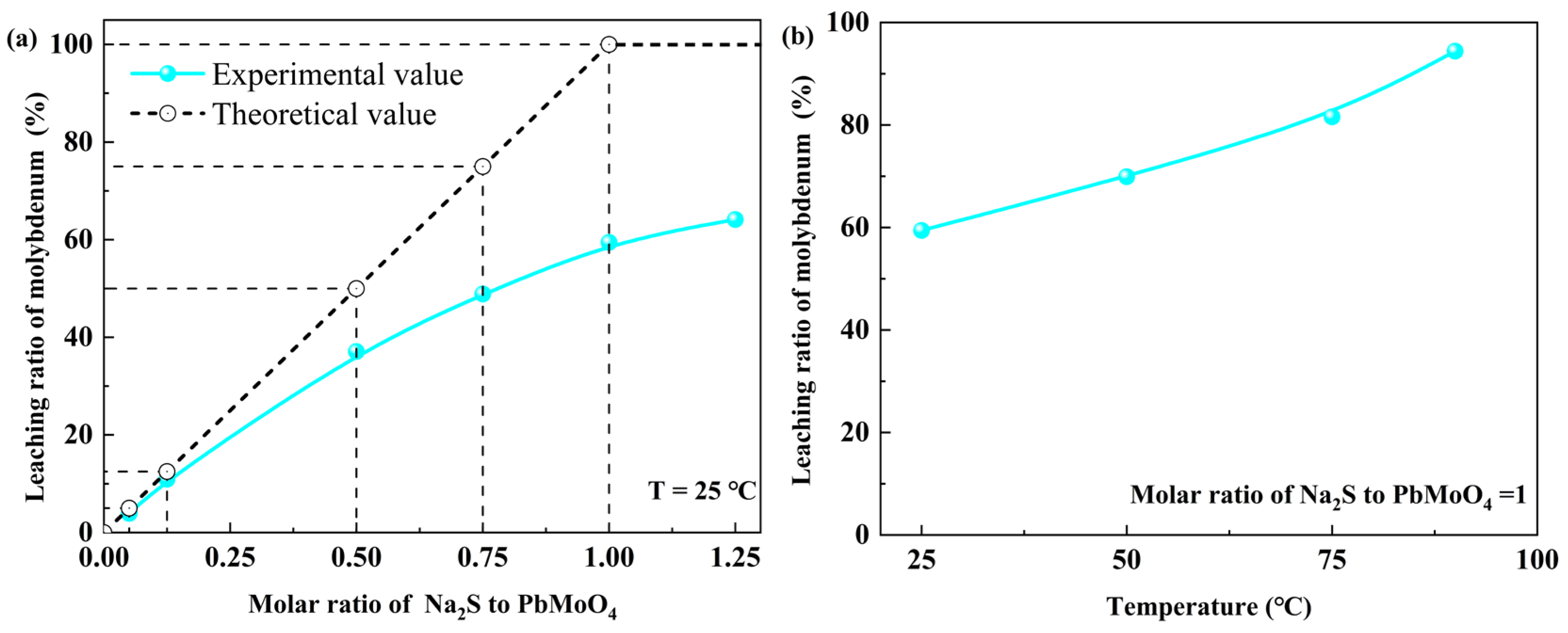 Molecules 29 05404 g001