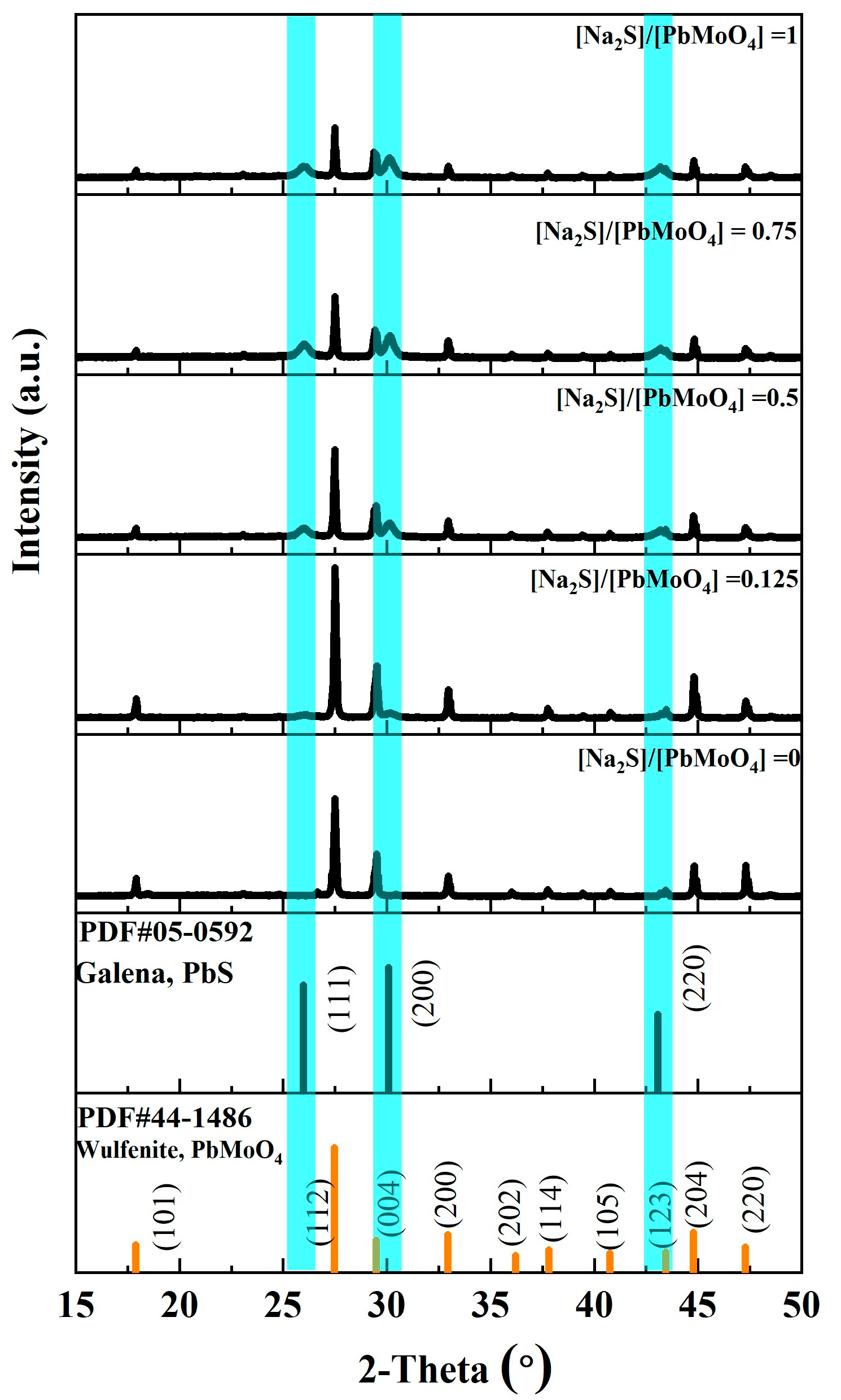 Molecules 29 05404 g002
