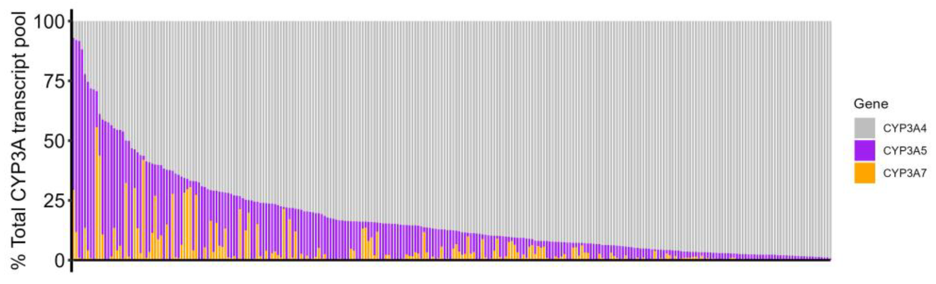 Molecules 29 05407 g003
