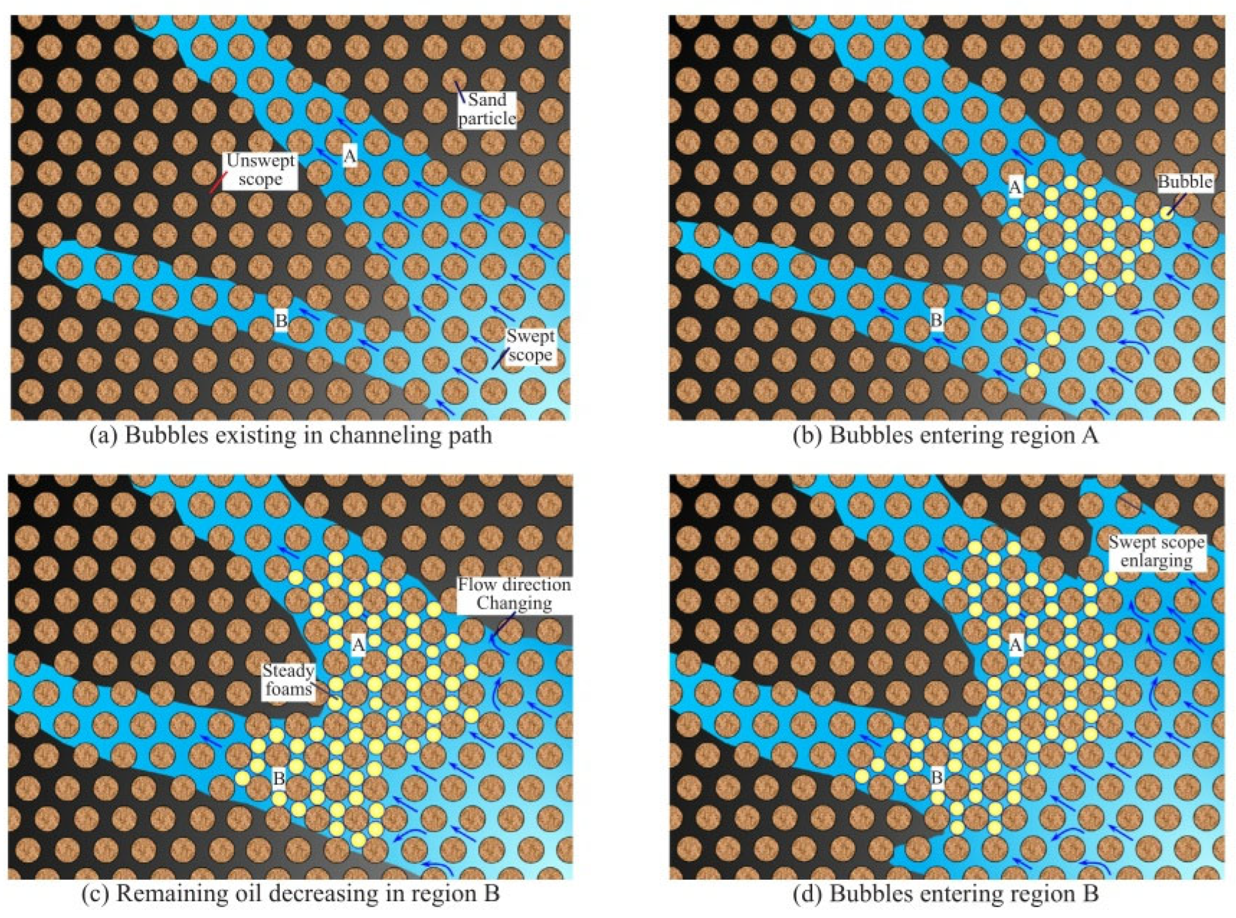 Molecules 29 05411 g016