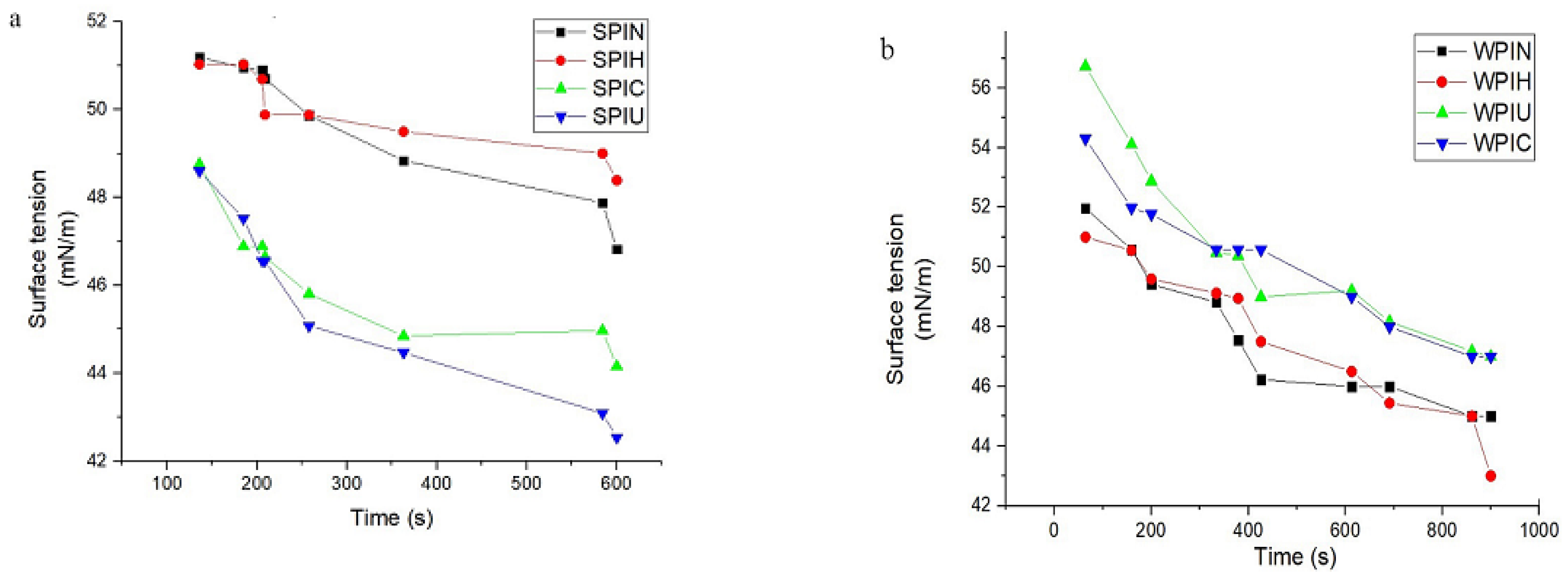 Molecules 29 05415 g004