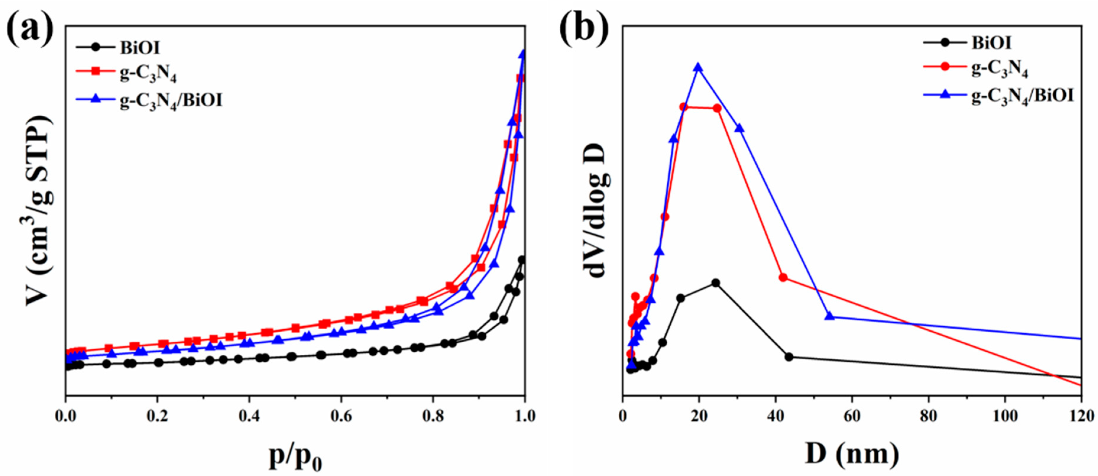 Molecules 29 05418 g005