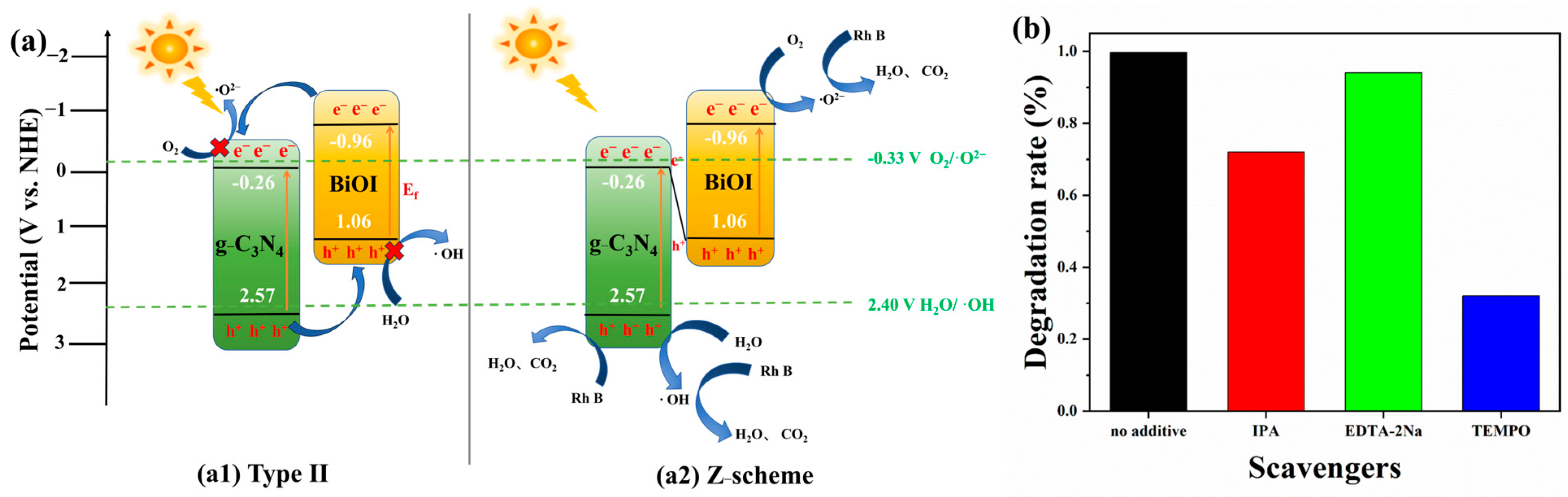 Molecules 29 05418 g009