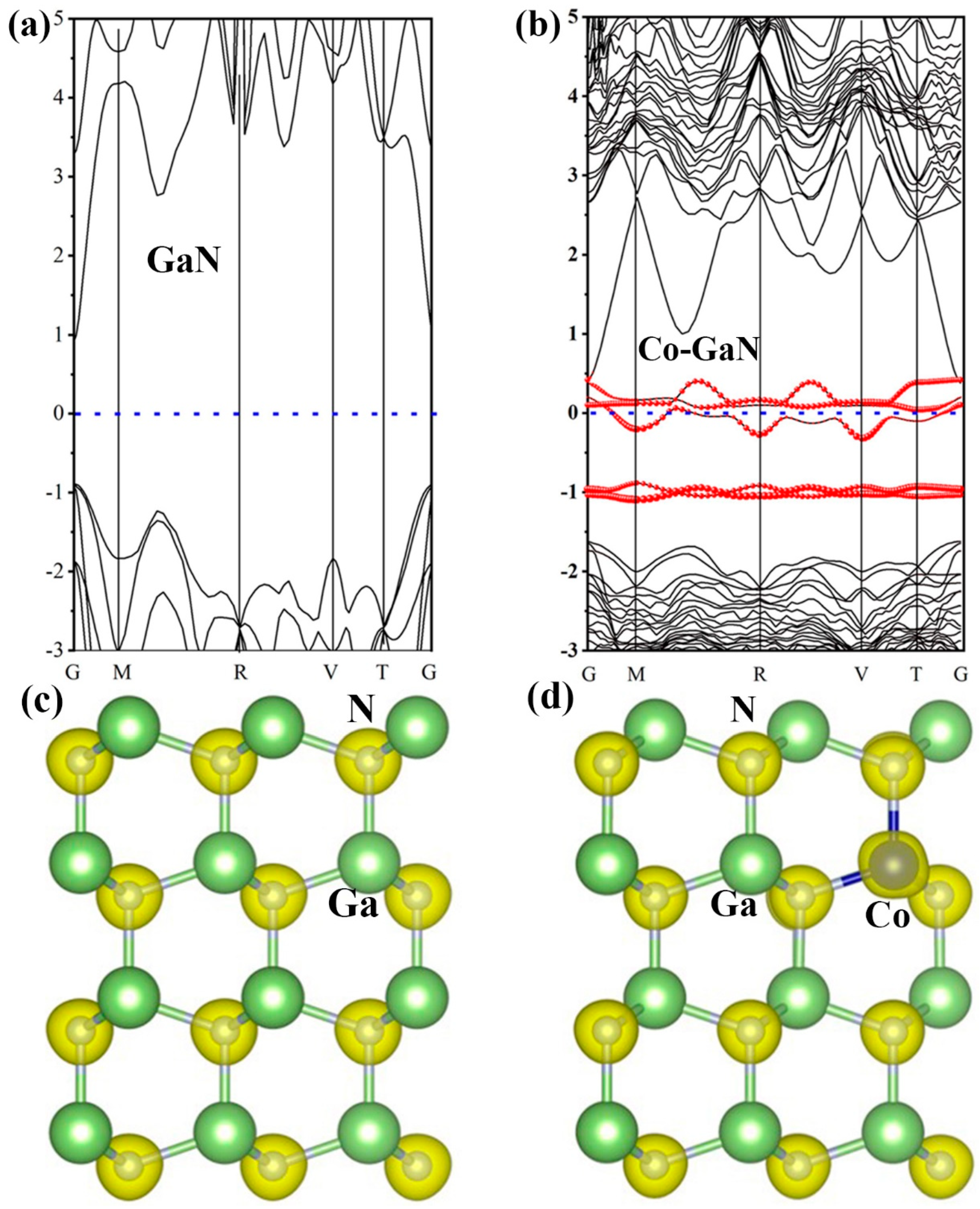Molecules 29 05428 g005