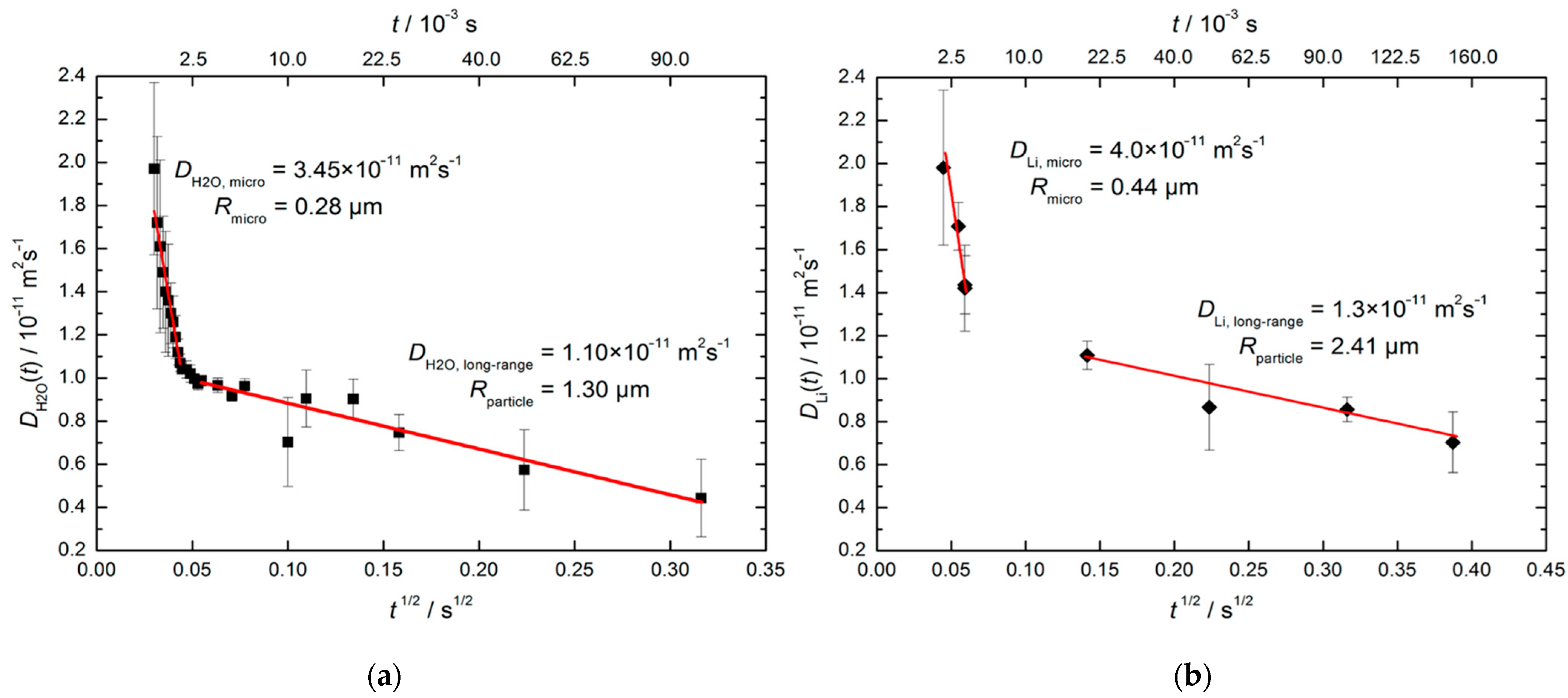 Molecules 29 05432 g008