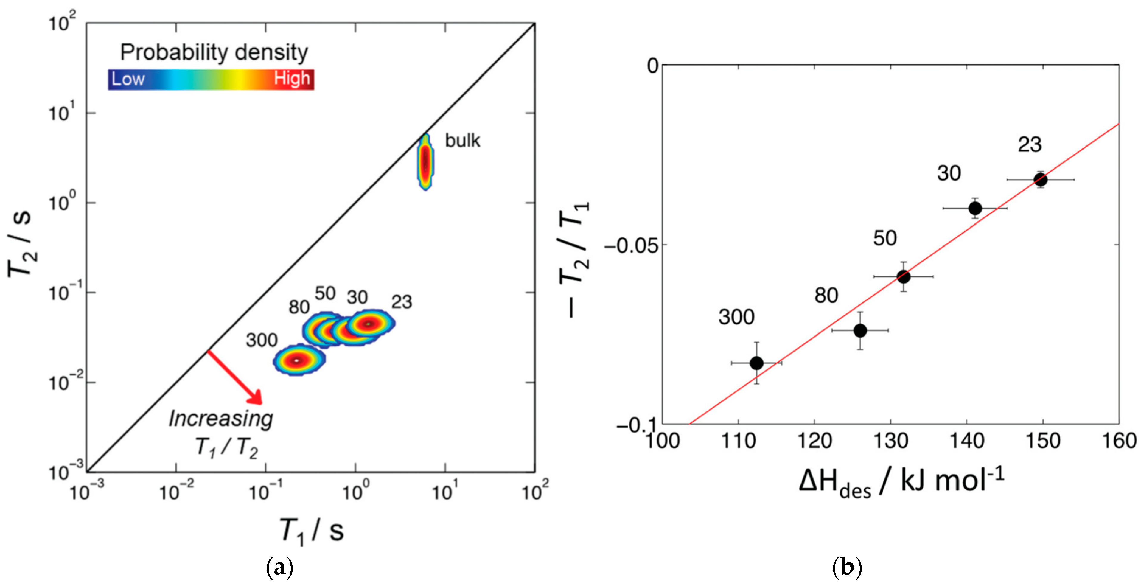 Molecules 29 05432 g010