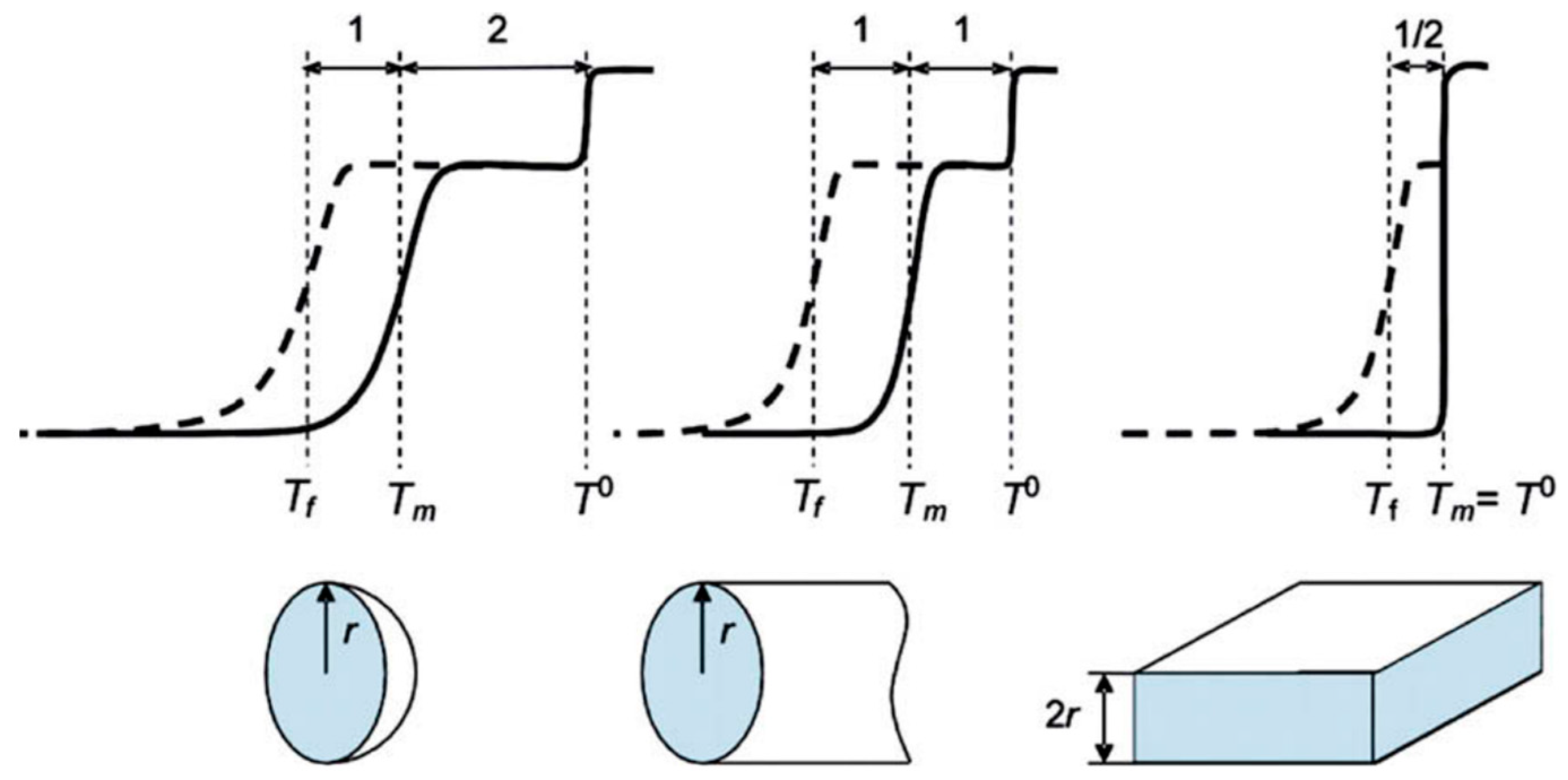 Molecules 29 05432 g011
