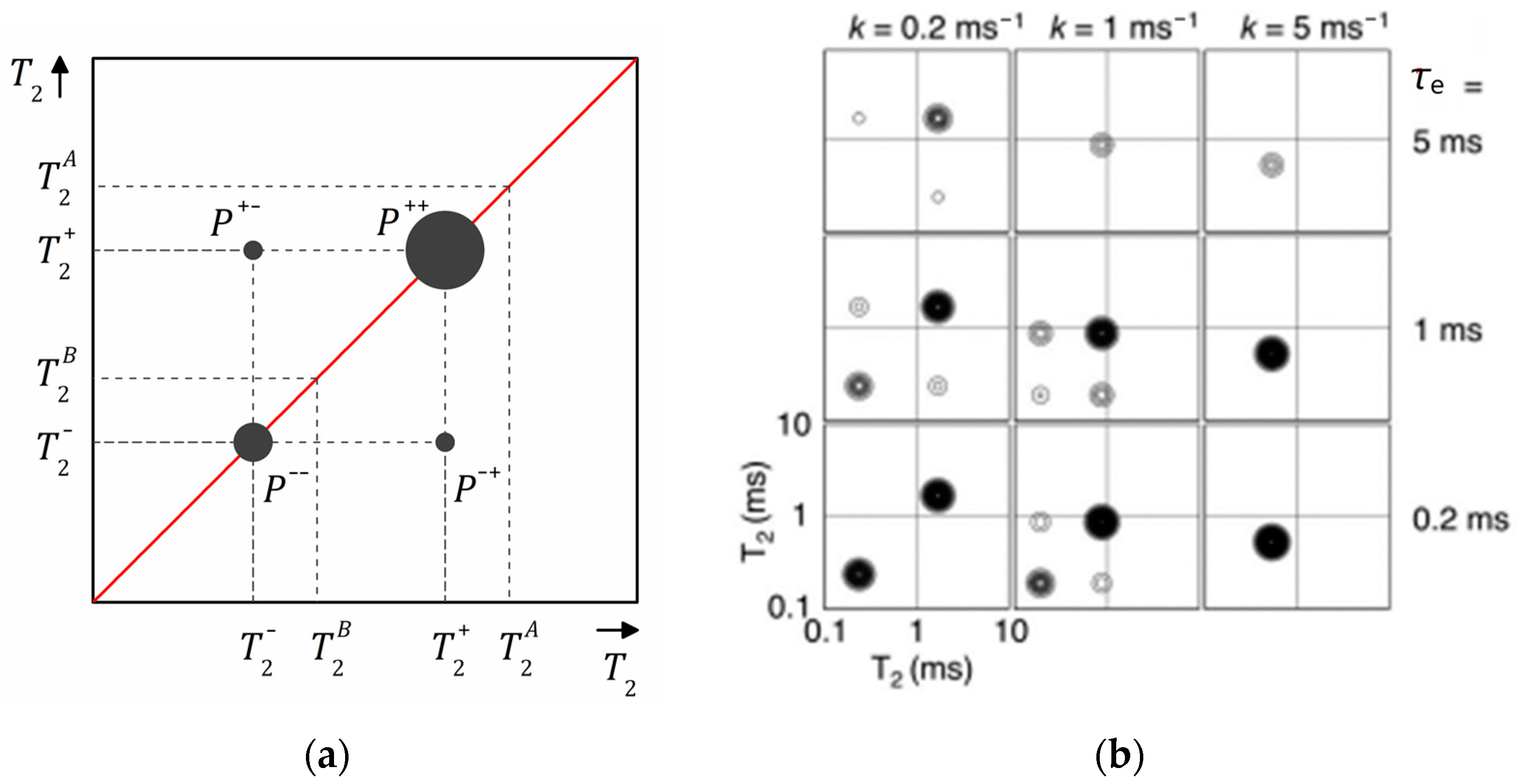 Molecules 29 05432 g013