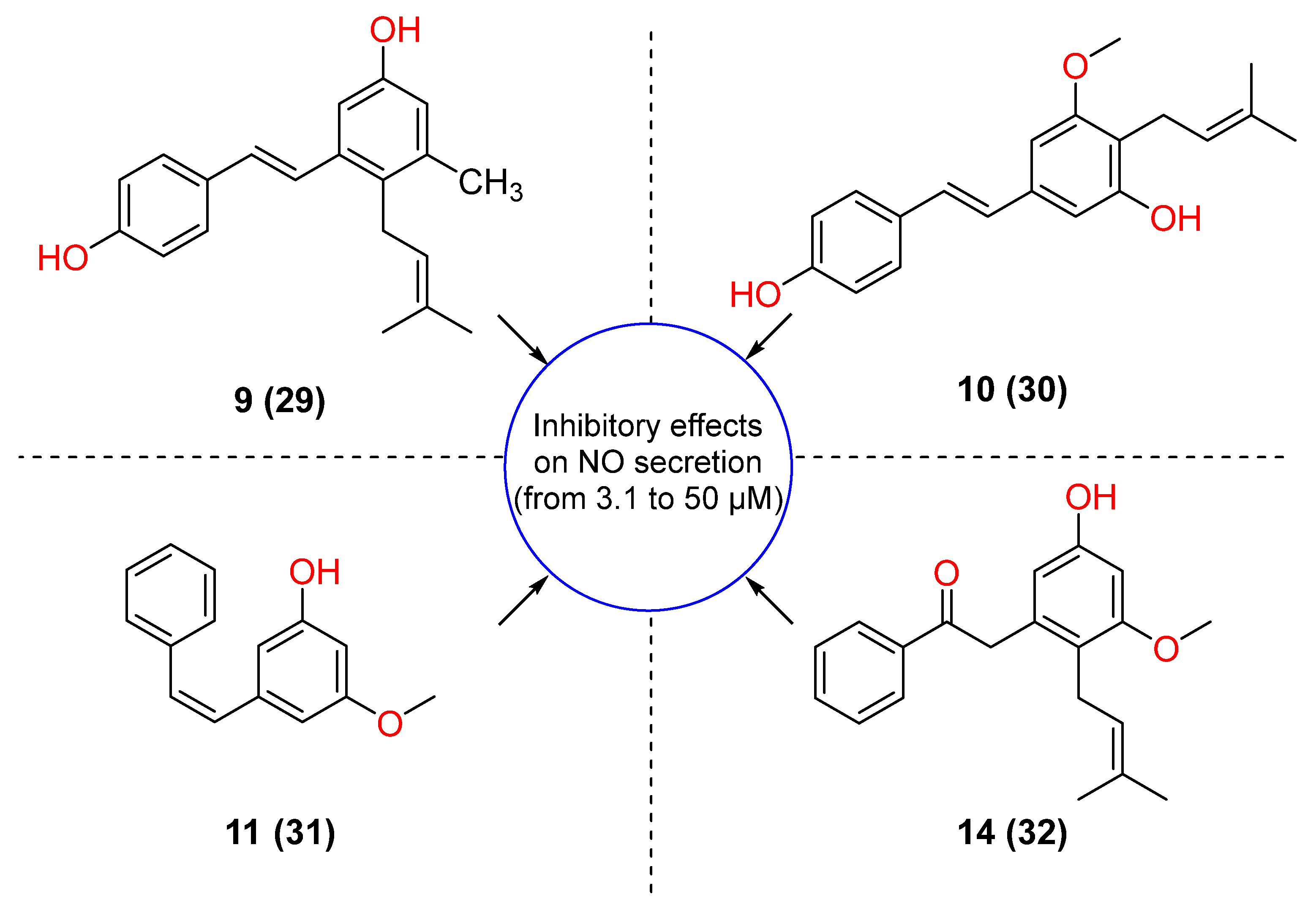 Molecules 29 05440 g008 Molecules 29 05440 g008