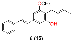 Molecules 29 05440 i014 Molecules 29 05440 i014