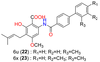 Molecules 29 05440 i018 Molecules 29 05440 i018